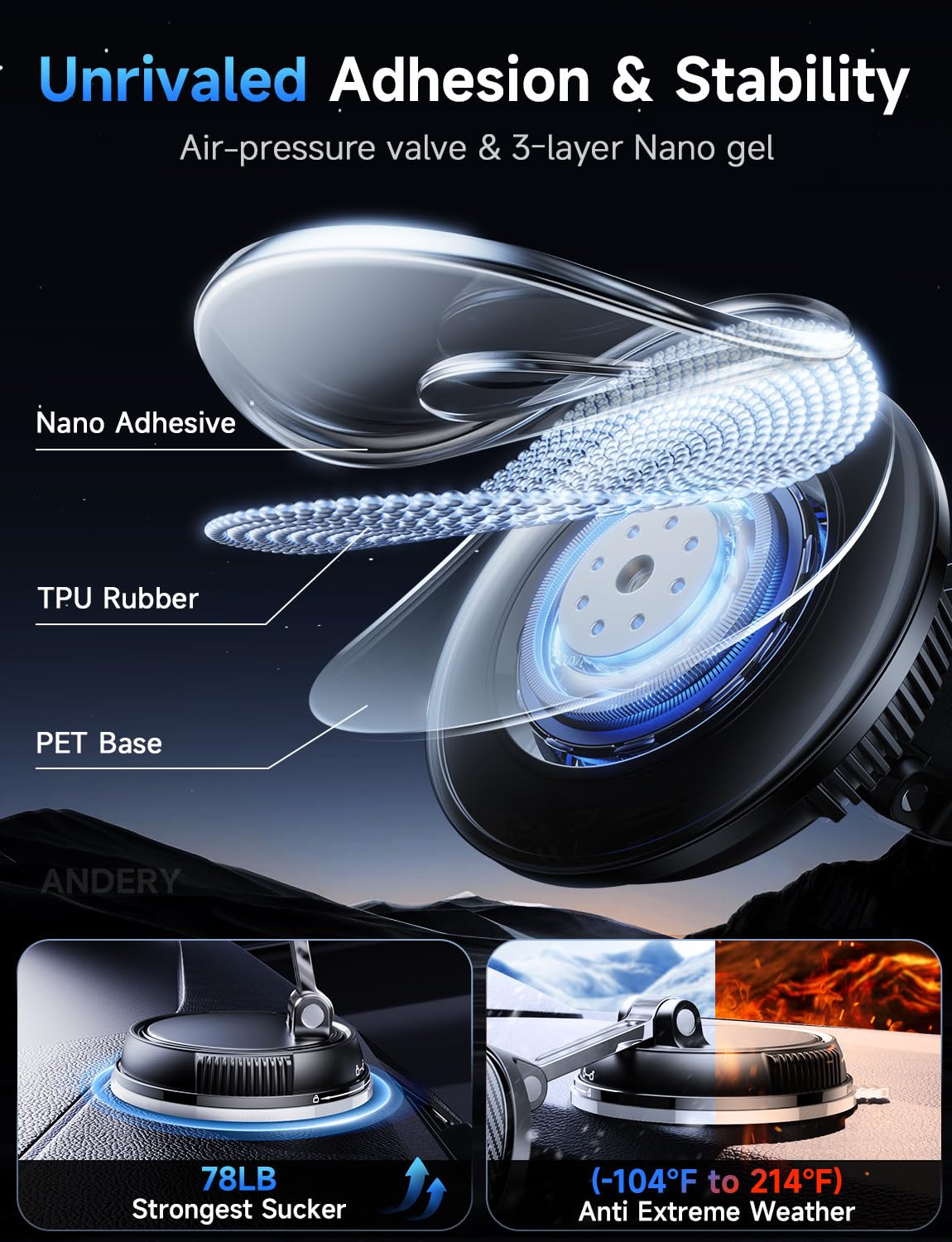 ANDERY Only for iPhone MagSafe Car Mount Charger [15W Fast Wireless Charging, 78+LBS Suction, 2400gf Magnetic] 360° Adjustable Car Phone Holder, Phone