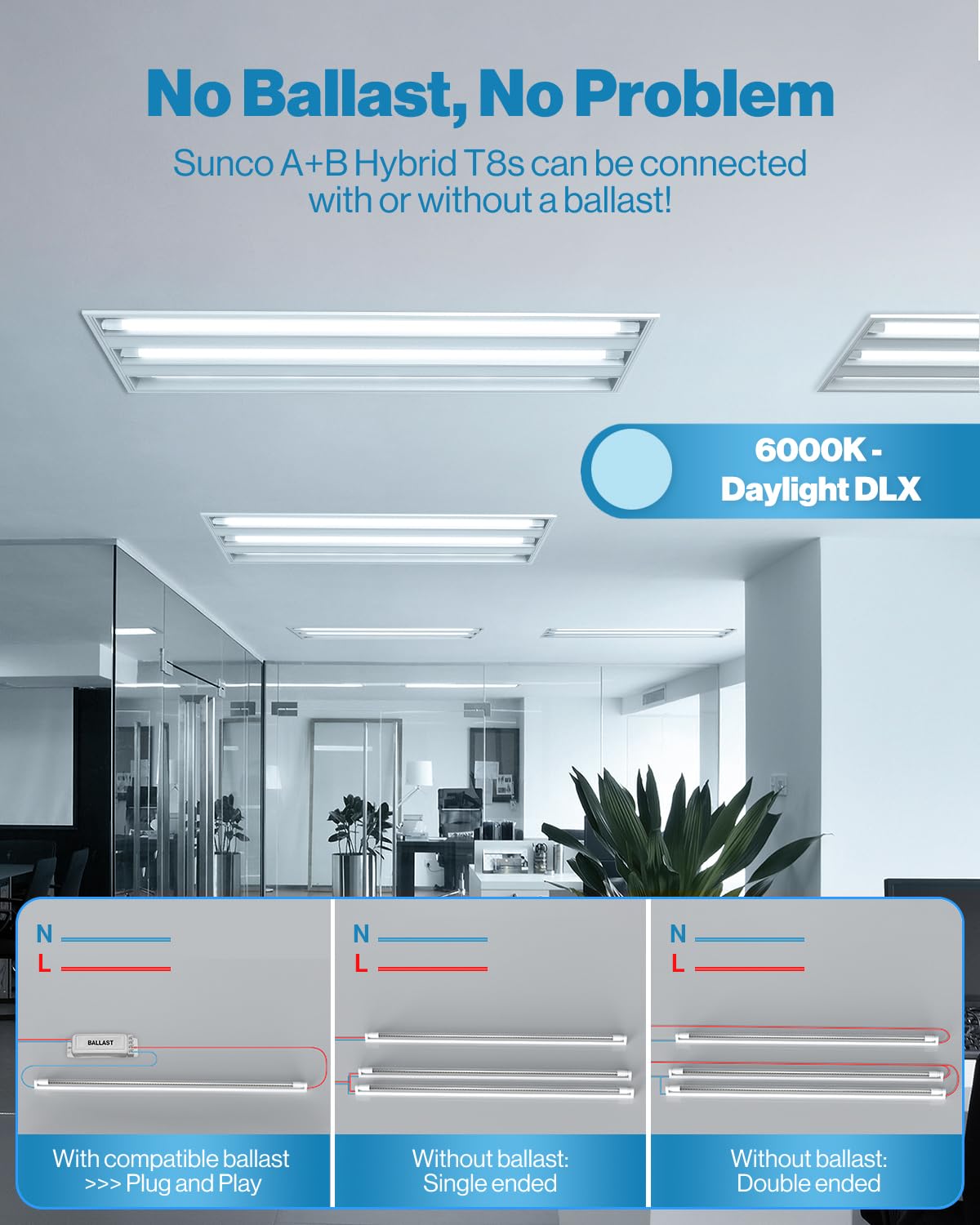Sunco 10 Pack 4 Foot T8 LED Tube Light Bulbs, 6000K, 20W, Hybrid A+B
