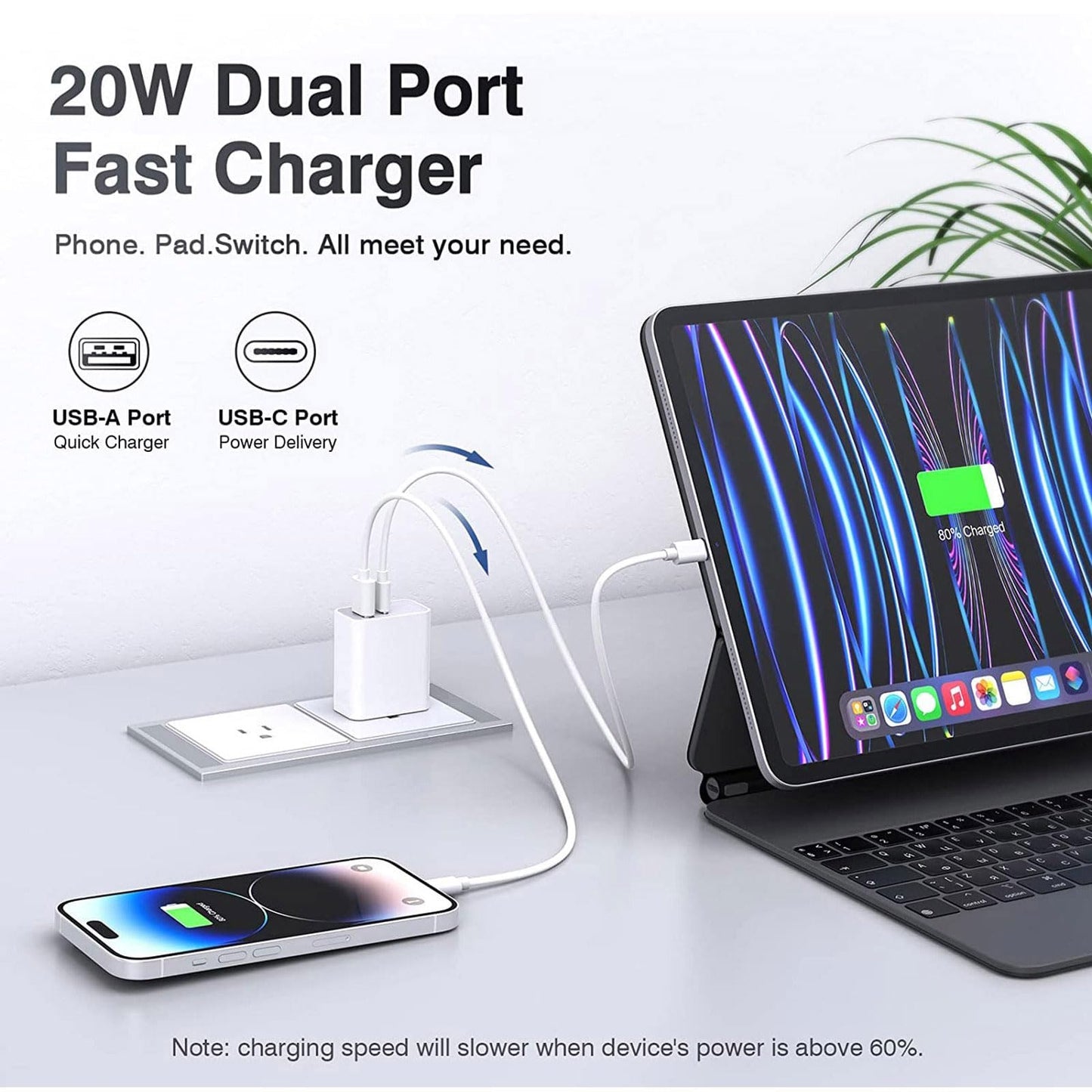 4 Pack USB C Charger Block,20W USB-C & USB-A Port Charger?for i Phone 17/16/15/14/13/12/11/X/8, i Pad and More