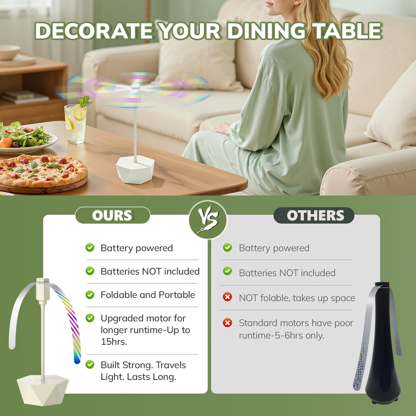 Grete Gotye Portable Battery Powered Fly Fans for Tables Up to 15 Hours Working Time, 4-Pack Indoor Outdoor Food Fan with Flexible Goose-Neck Blades