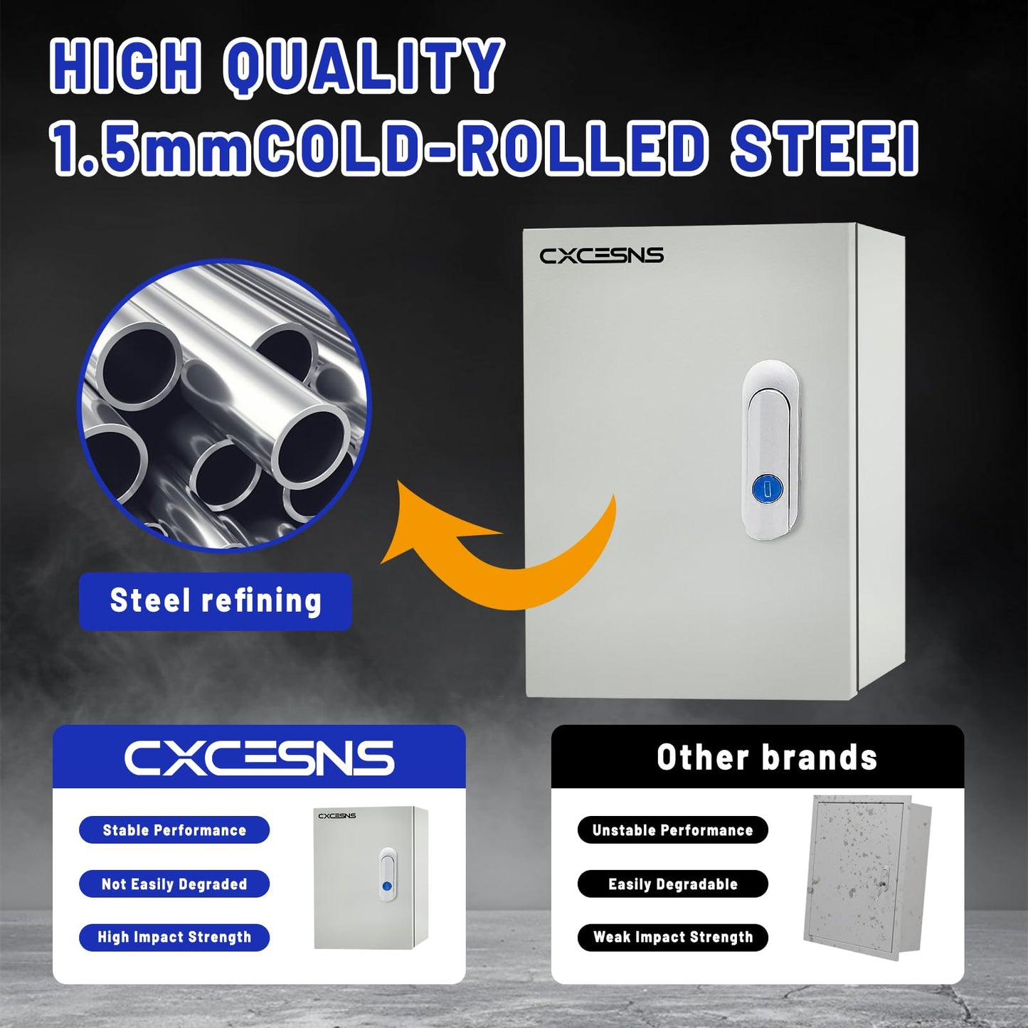 Outdoor Electrical Box 12 x 8 x 6''D NEMA 4X Enclosure Steel Box, Waterproof & Dustproof Outdoor/Indoor Lockable Electrical Junction Box,