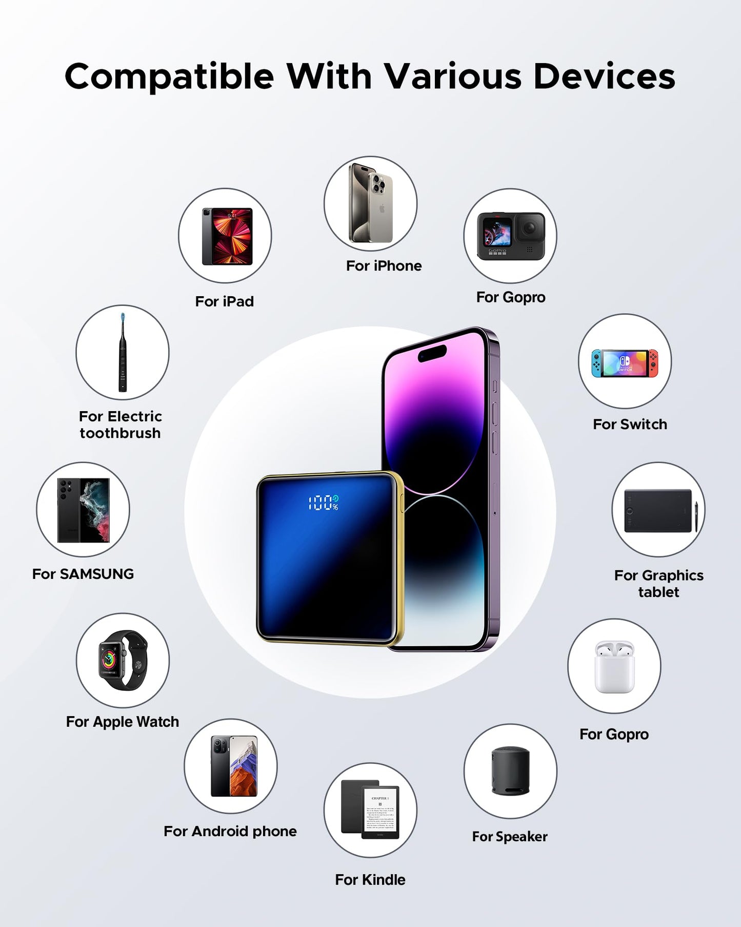 Kelaien 10000mAh Portable Charger, Built-in Cable Power Bank, 22.5W Fast Charging Power Supply, smart LED Display, Compact External Battery, Suitable
