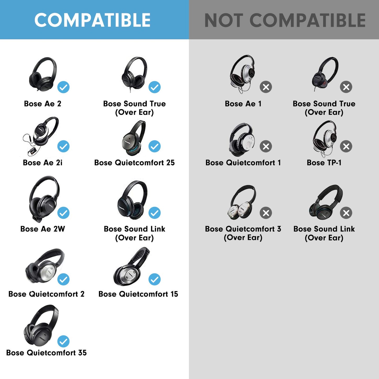 HZTCAM Professional Replacement Ear Pads for Bose QuietComfort 35 QC15 QC25 QC2 QC35/ Ae2 Ae2i Ae2w SoundTrue & SoundLink Over-Ear/Around-Ear