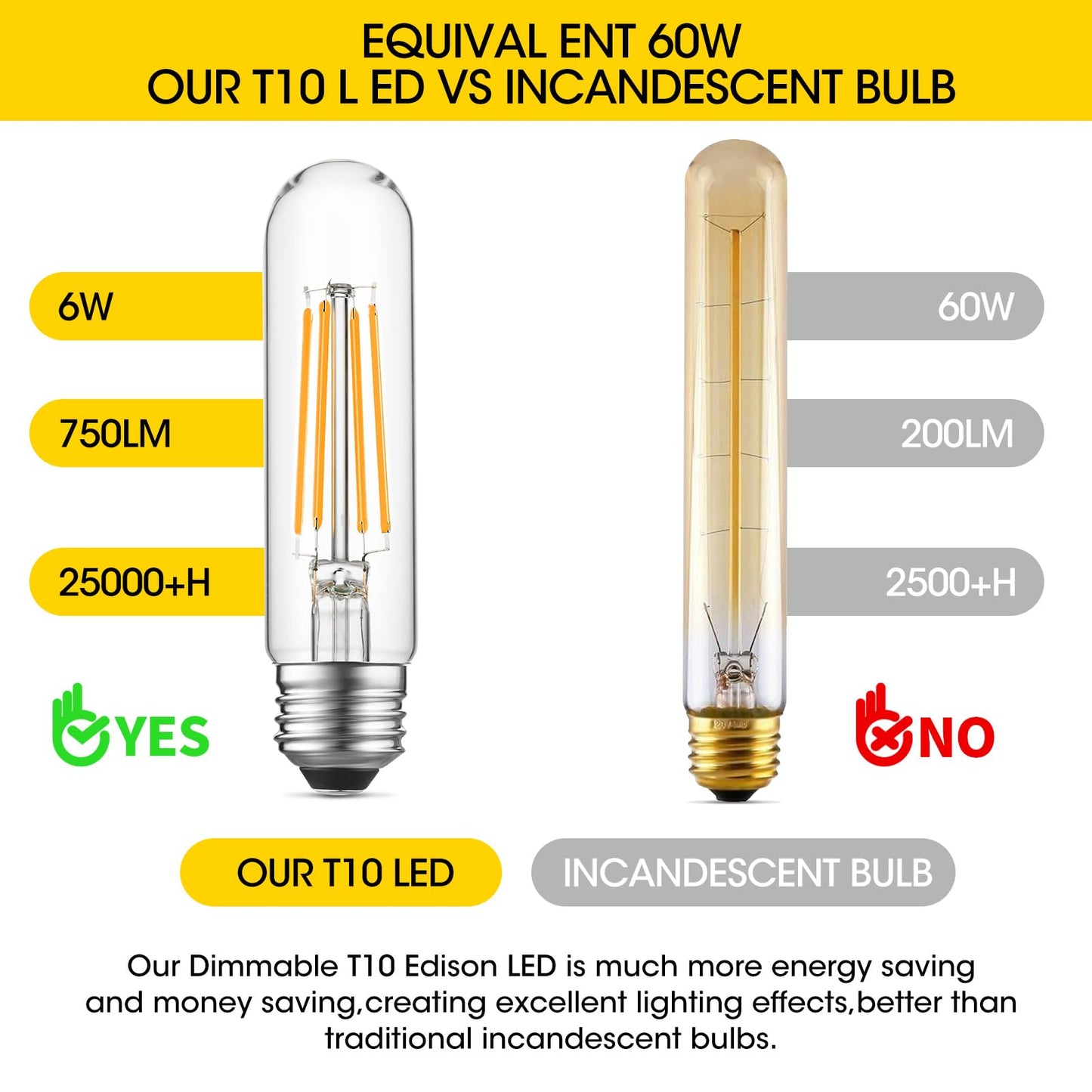 Gozelux Dimmable E26 Edison Bulb, AC120V Warm White 2700K Light Bulbs, 6W Equal 60 watt 750LM Tubular T10 LED for Rustic Pendant, Chandeliers, Wall