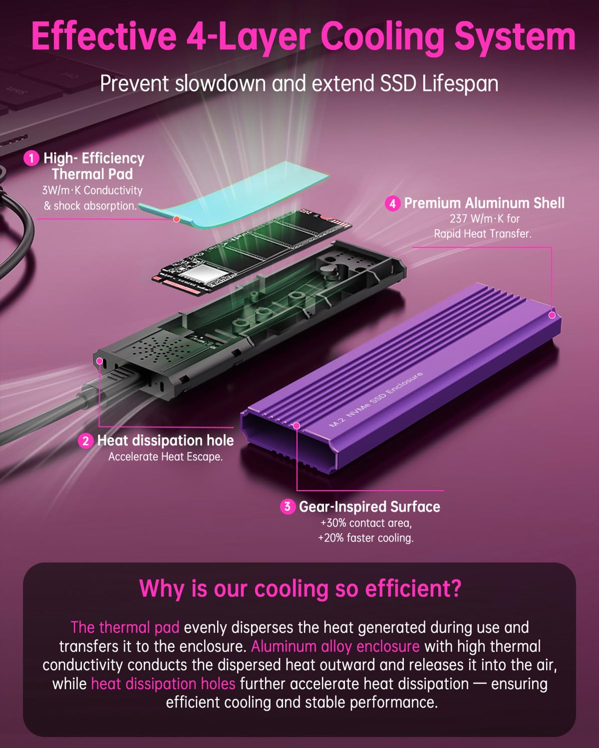 M.2 NVMe SSD Enclosure Adapter Tool-Free, 10Gbps USB 3.2 Gen 2 USB C External, M.2 NVMe to USB Reader, Support UASP Trim for NVME M and (B+M) Keys