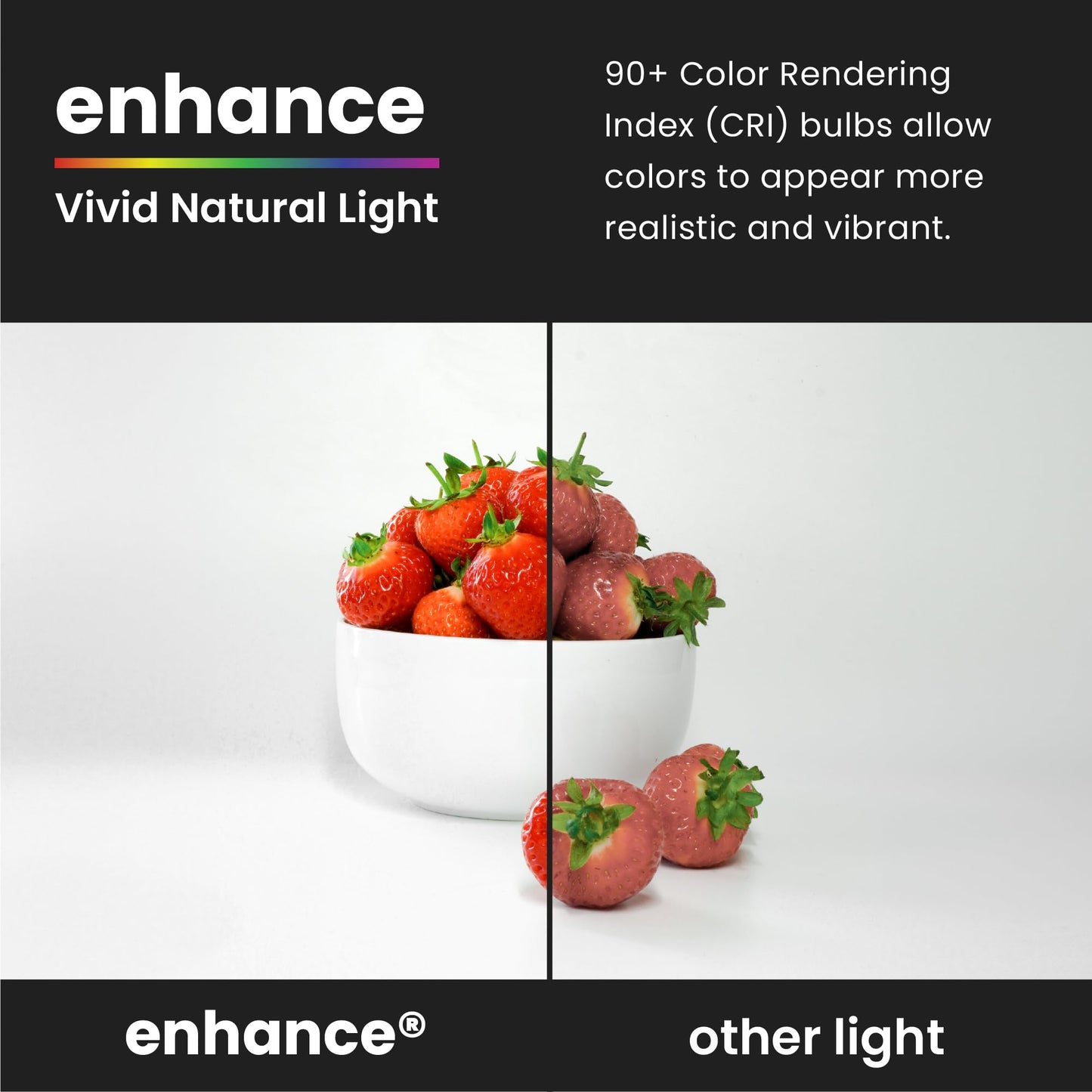 Feit Electric A19 Enhance LED Light Bulb, 75W Eq, Daylight, 4 Pack