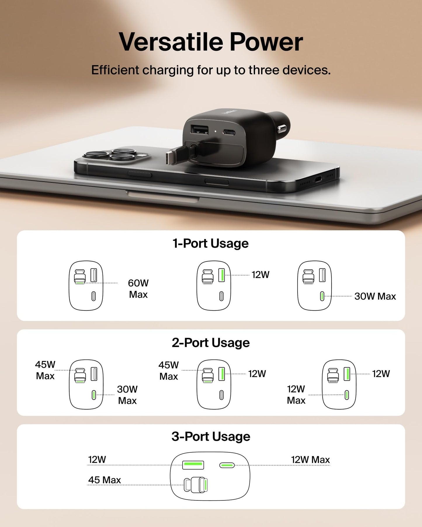 Belkin USB C Car Charger 75W w/ 30in USB C Retractable Charger, Compatible with iPhone 17 & 16 Series, Galaxy S26 Series, AirPods, Tablet, MacBook