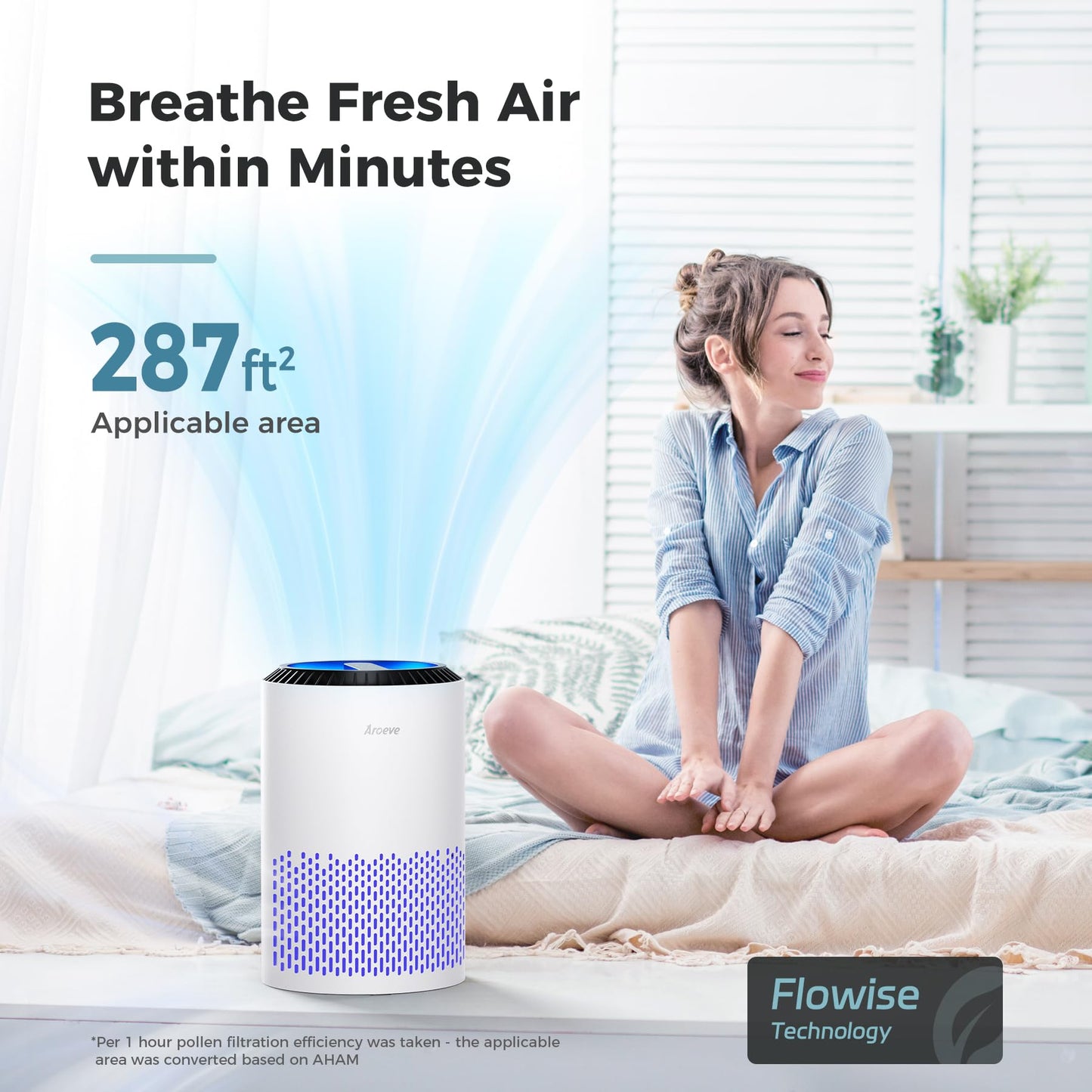 AROEVE Air Purifiers for Bedroom with Sleep Mode Speed Control-MK01A(White)