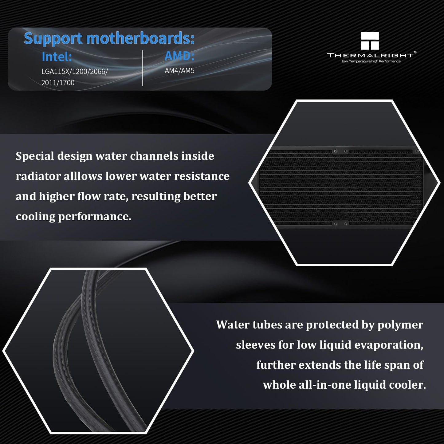Thermalright FW 240 SE ARGB Black-AIO CPU Liquid Cooler,IPS LCD Screen with 320 * 240 Resolution,for AM4/AM5,Intel LGA1700/1851,2-inch