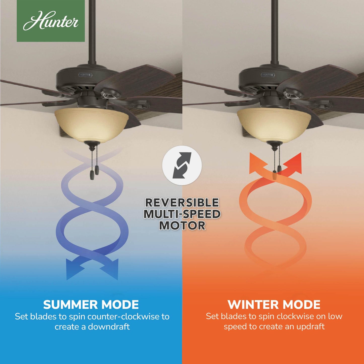 Hunter Builder Deluxe, Indoor, Ceiling Fan, Pull Chain, 52 inch, New Bronze