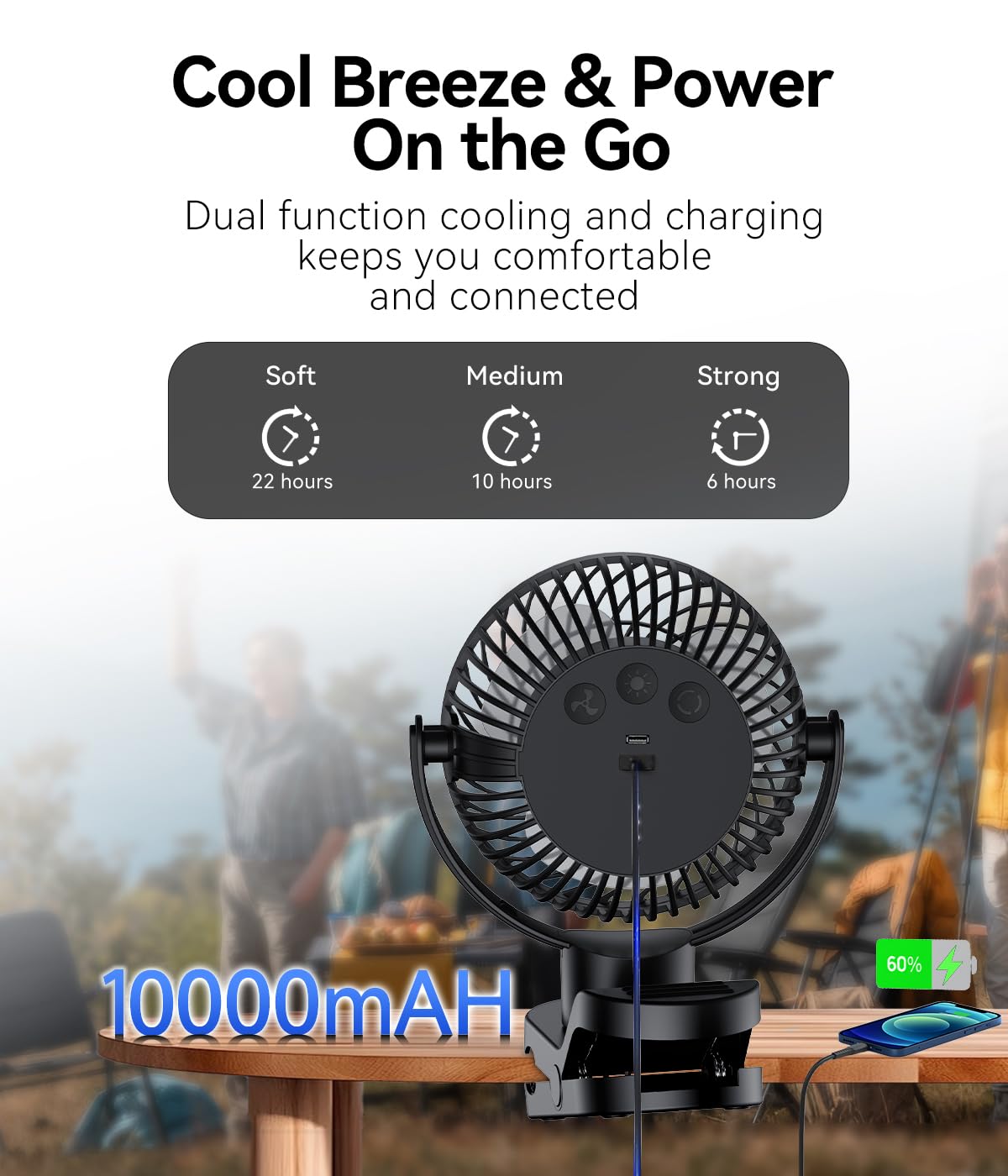 Leeyalan 10000mAh Clip on Fan Rechargeable,2024 Updated,Hangable Fan with Lights and Remote, Desk Fan USB Plug in with Sturdy Clamp,3 Speeds,Mute