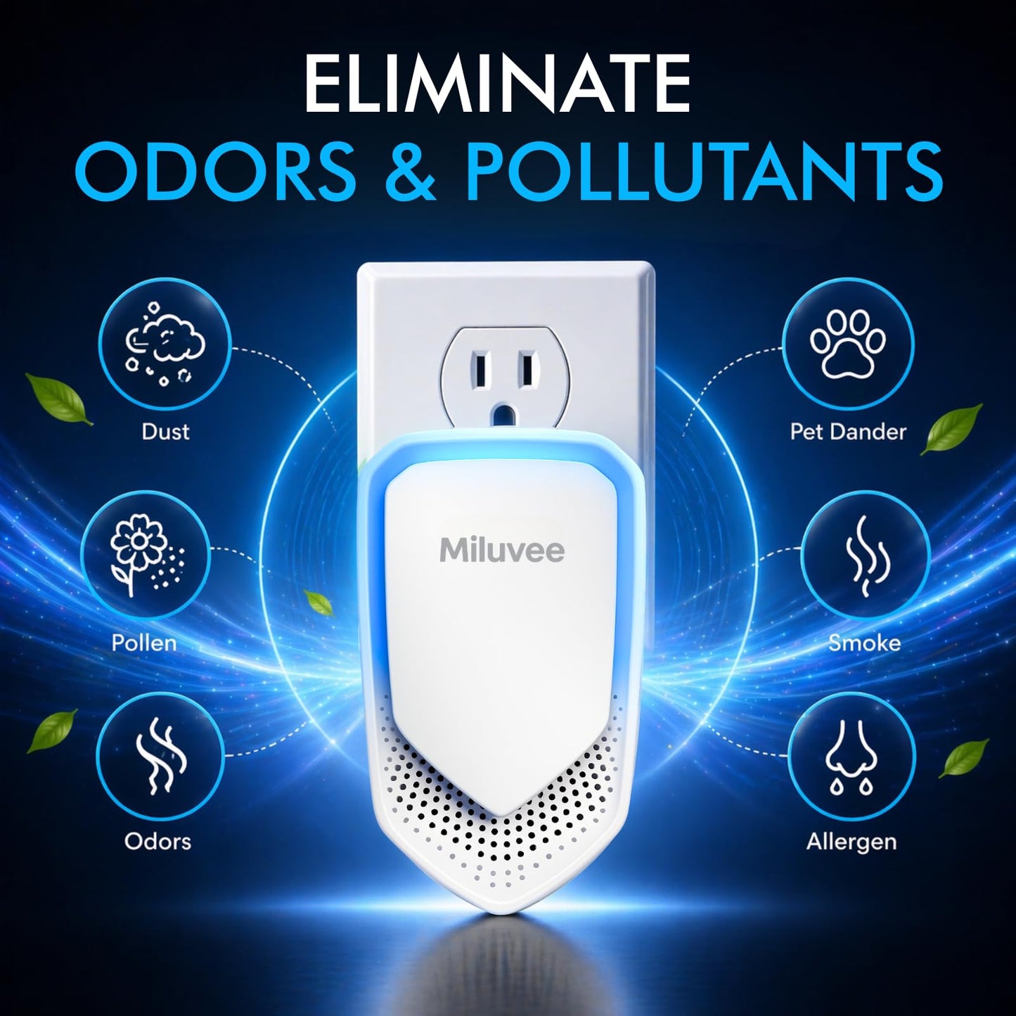 Miluvee Premium Plug In Air Purifier (2 Pack), Negative Ion Technology for Bedroom, Bathroom, Kitchen & Office | Quiet & Compact Home Air Cleaner