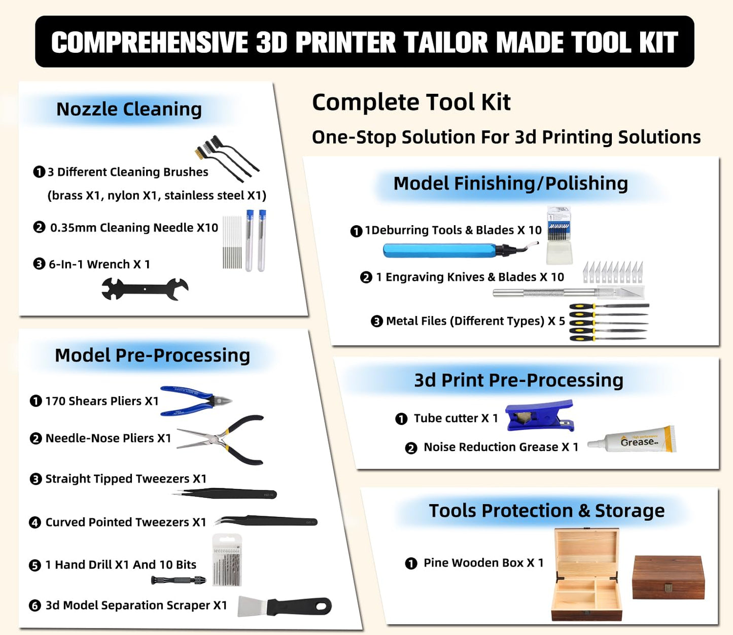 SHUAIAIW 3D Printer Tool Kit with Wooden Box - 3D Printing Accessories Include Nozzle Cleaning Kit, Deburring Tool, Scraper - Suitable for 3D