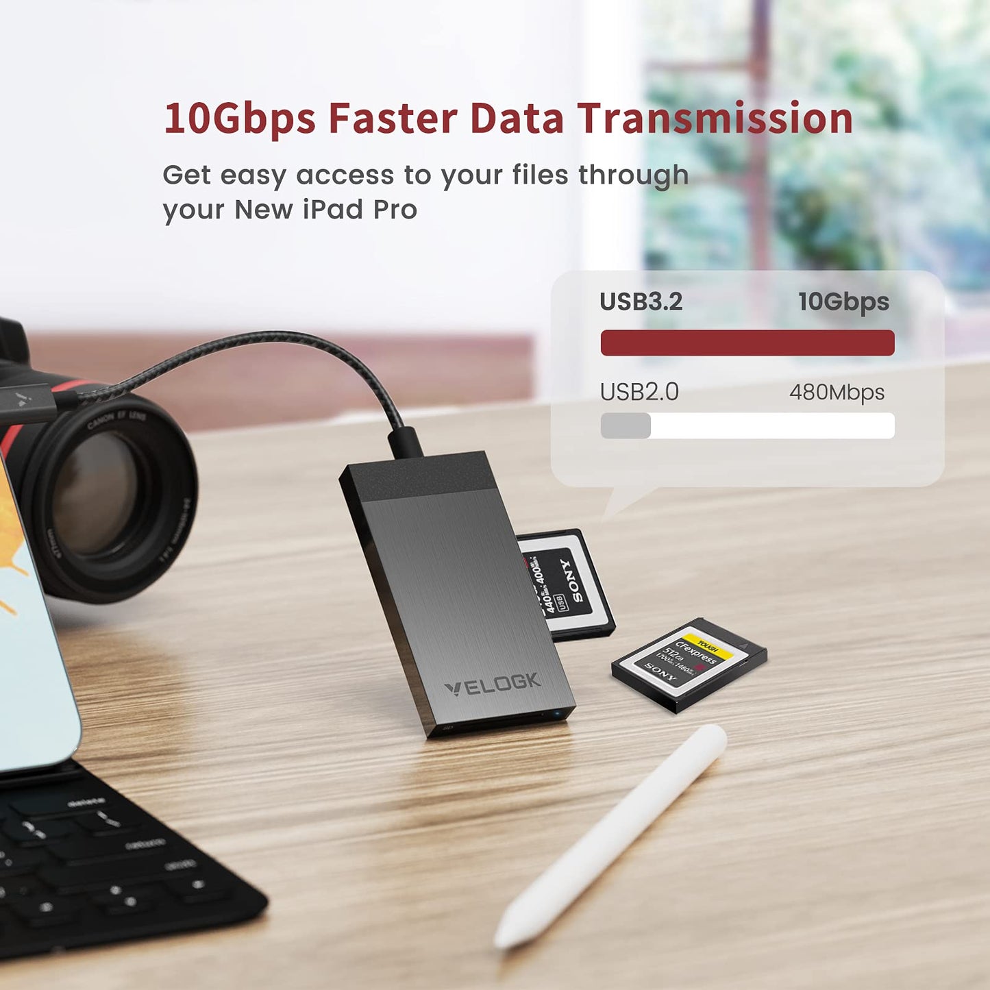 3-in-1 CFexpress/XQD/SD Card Reader USB C, VELOGK Dual-Slot USB 3.2(10Gbps) CFexpress Type B Card Reader Adapter compatible with Android/Windows/Mac