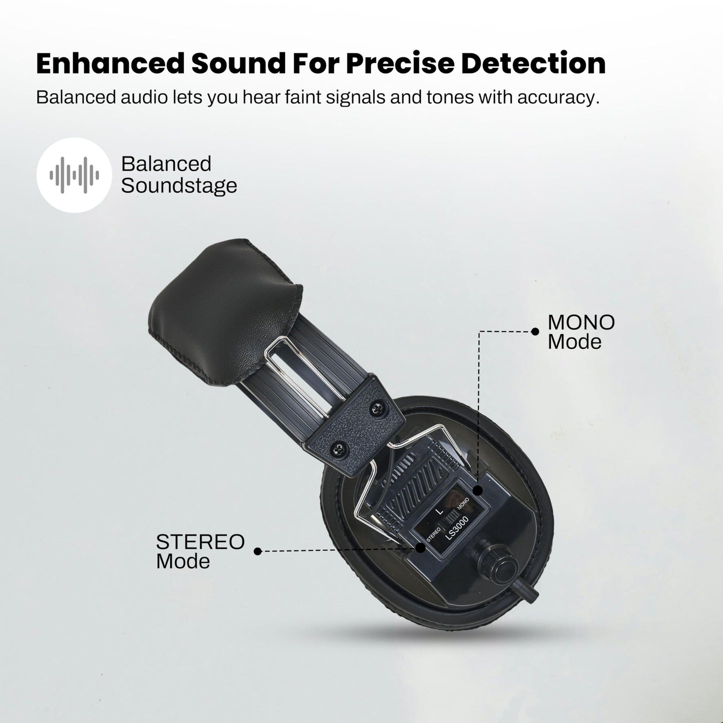 Fisher Over-Ear Stereo Headphones Black - Passive Noise Cancelling Wired Headset for Music, Gaming, Work, Travel - Comfortable, Durable, Clear Stereo