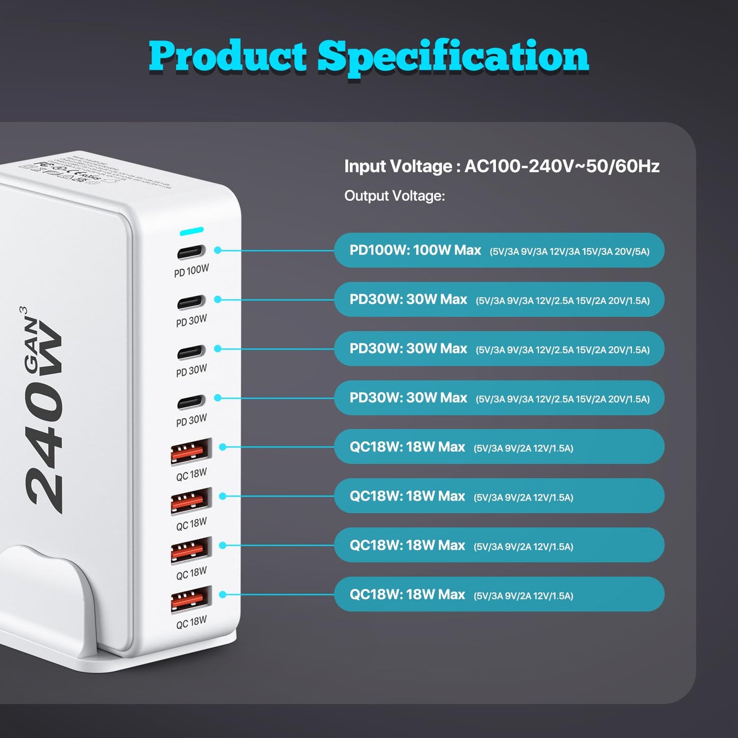 USB C Charger, 240W GaN 8 Port USB Fast Block, PD100W Multi-Port Charging Station, Power Adapter Plug for Samsung/iPhone/Google, Laptop Charger