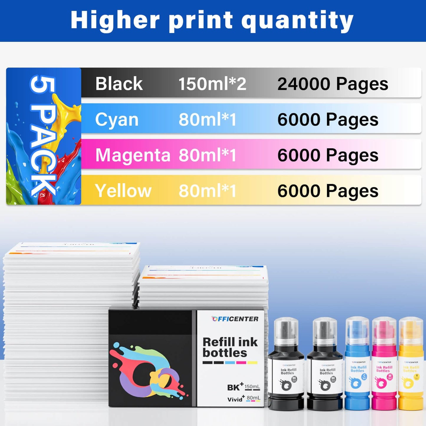 OFFICENTER Compatible Ink Refill Bottles for ET2760 ET-4760 ET2750 ET-3760 ET-2850 ET-15000 ST-4000 ST-2000 ET-3710 ET-3850 ET-3750 ET-4850 ET-3830