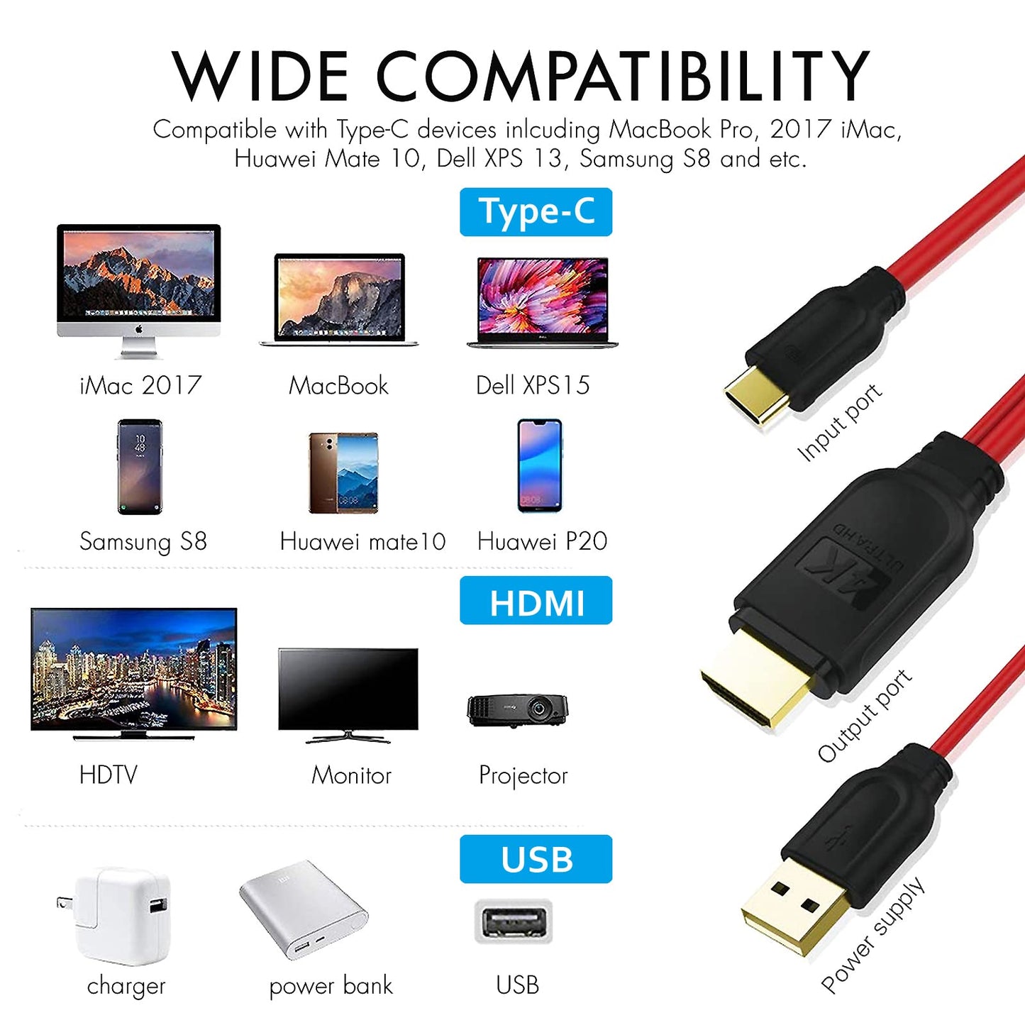 Lalamax USB-C to HDMI Adapter - Aluminum Portable USB-C to HDMI Converter Compatible for MacBook Pro/Air - 4K Support