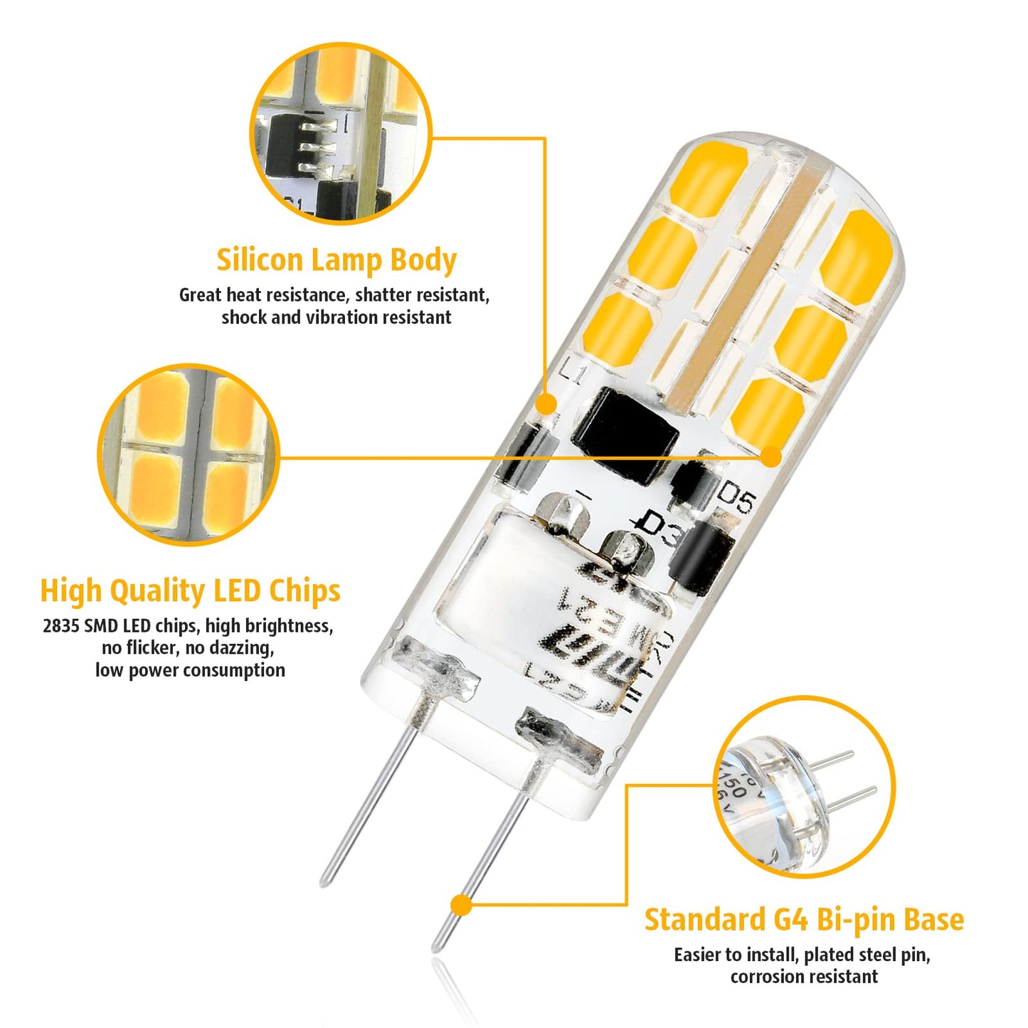 YUIIP G4 LED Bulb 2W, 12V JC G4 Bi Pin Bulb, 20W Halogen Bulb Replacement, Warm White 2700K G4 LED Light Bulbs for Under Cabinet Puck Light
