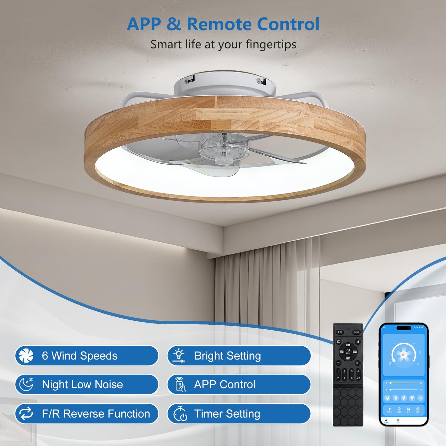 Ouimico 20'' Low Ceiling Fan with Light, 6 Speeds Reversible DC Motor, Dimmable 3 Color LED Light with Timer, Modern Flush Mount Ceiling Fan