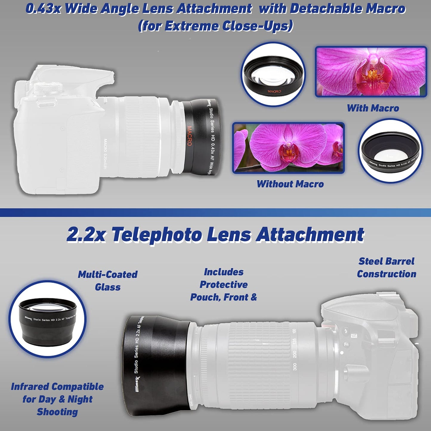 Ultimaxx 58MM Accessory Kit for Canon EOS Rebel T7, T6, T5, T3, T100, 4000D, 3000D, 2000D, 1500D, 1300D, 1200D 1100D, and More; Includes: 2X LP-E10