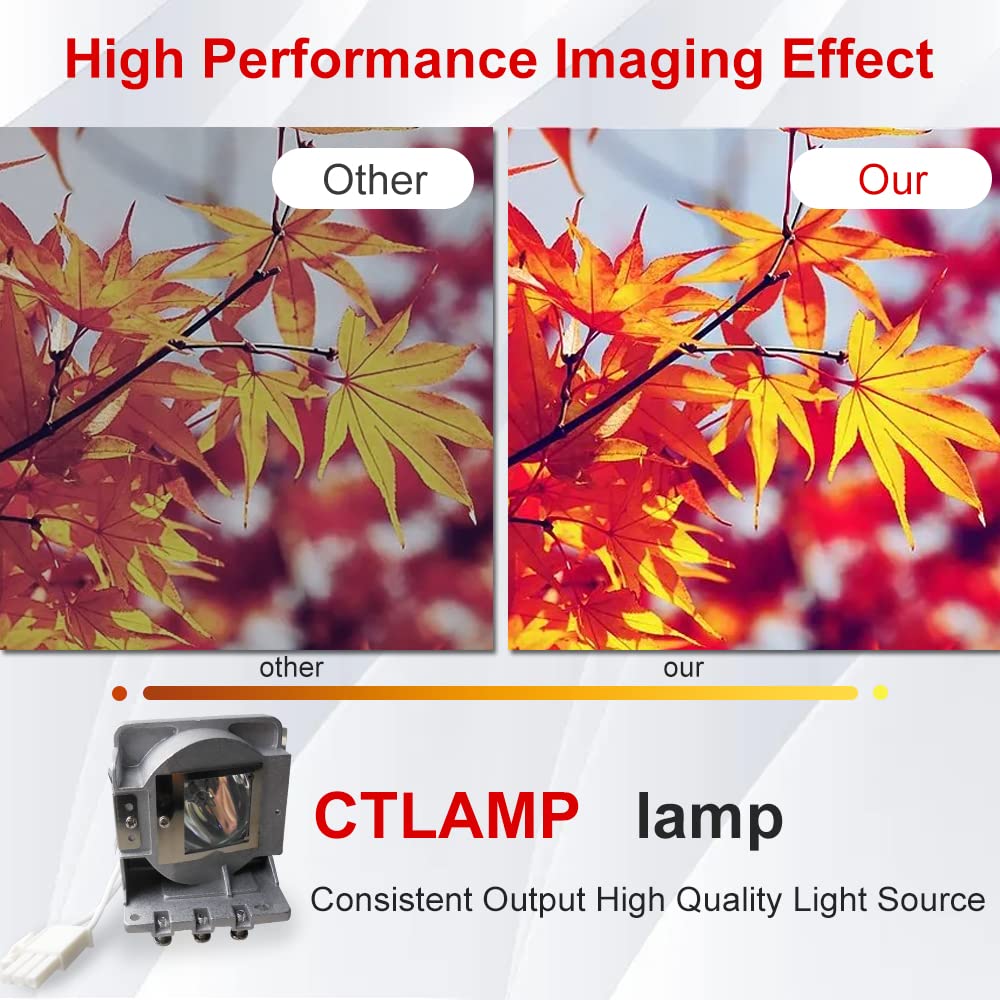 CTLAMP A+ Quality SPLAMP094 Replacement Projector Lamp Bulb with Housing Compatible with SP-LAMP-094 INFOCUS IN124x IN126x IN128HDSTx IN128HDx