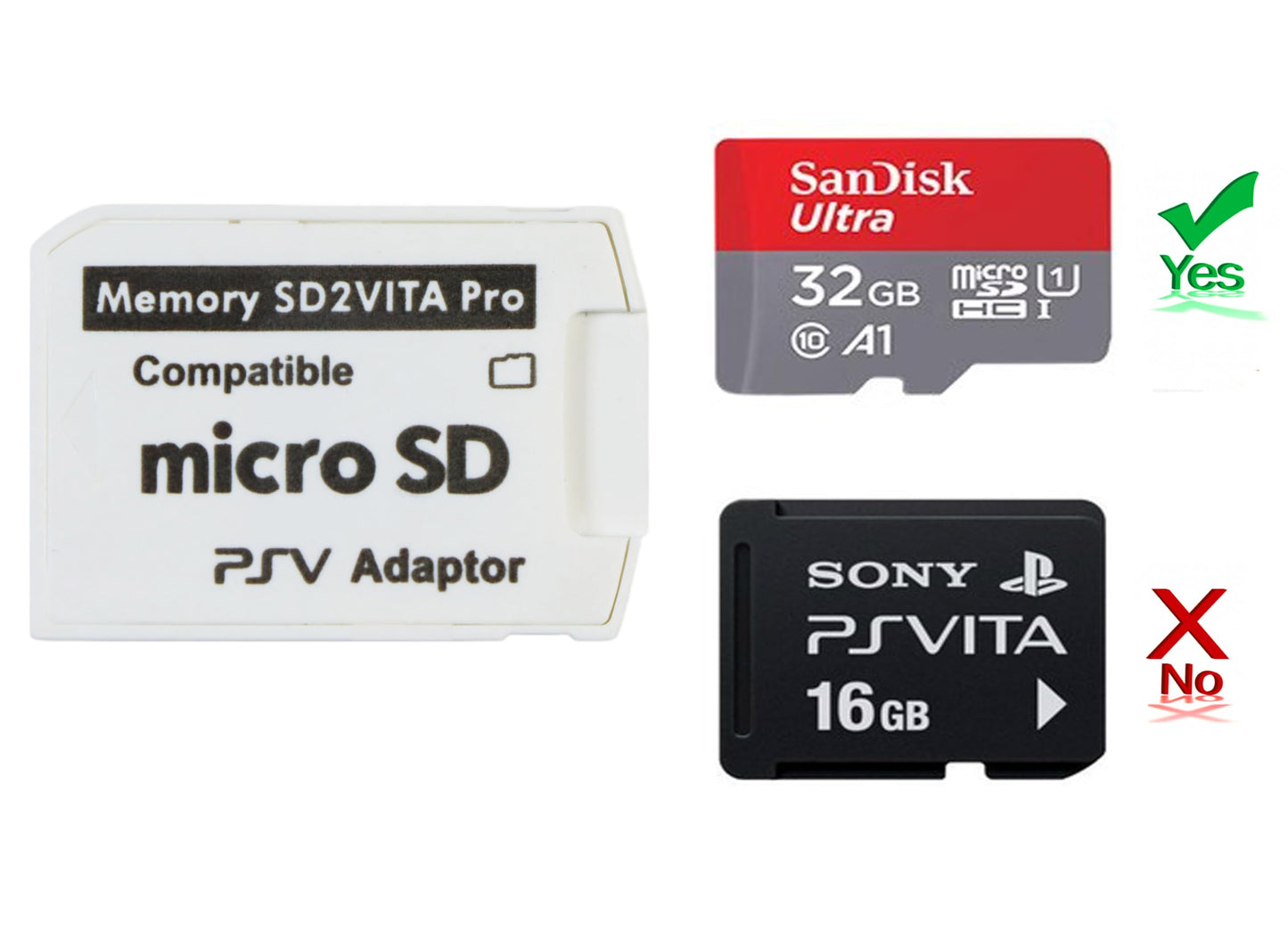 Hyamass SD2Vita Pro 5.0 PS Vita SD Card Adapter for PS Vita Memory Card - Compatible with PS Vita 1000/2000, PSTV, Firmware 3.60 HENkaku Enso