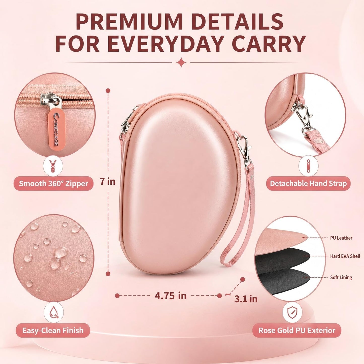 COMECASE Hard Headphone Case Compatible with Beats Solo 2 3 4, Solo Pro, Studio Pro and Studio3, Water-Resistant Travel Carrying Case with Mesh