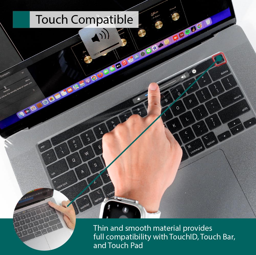 Kiss Cover Keyboard/Control Cover for Apple MacBook Air 13.6" (2022~2025) [2 Pack] - Complete Coverage Protects Touch Controls and Touch ID Waterproof