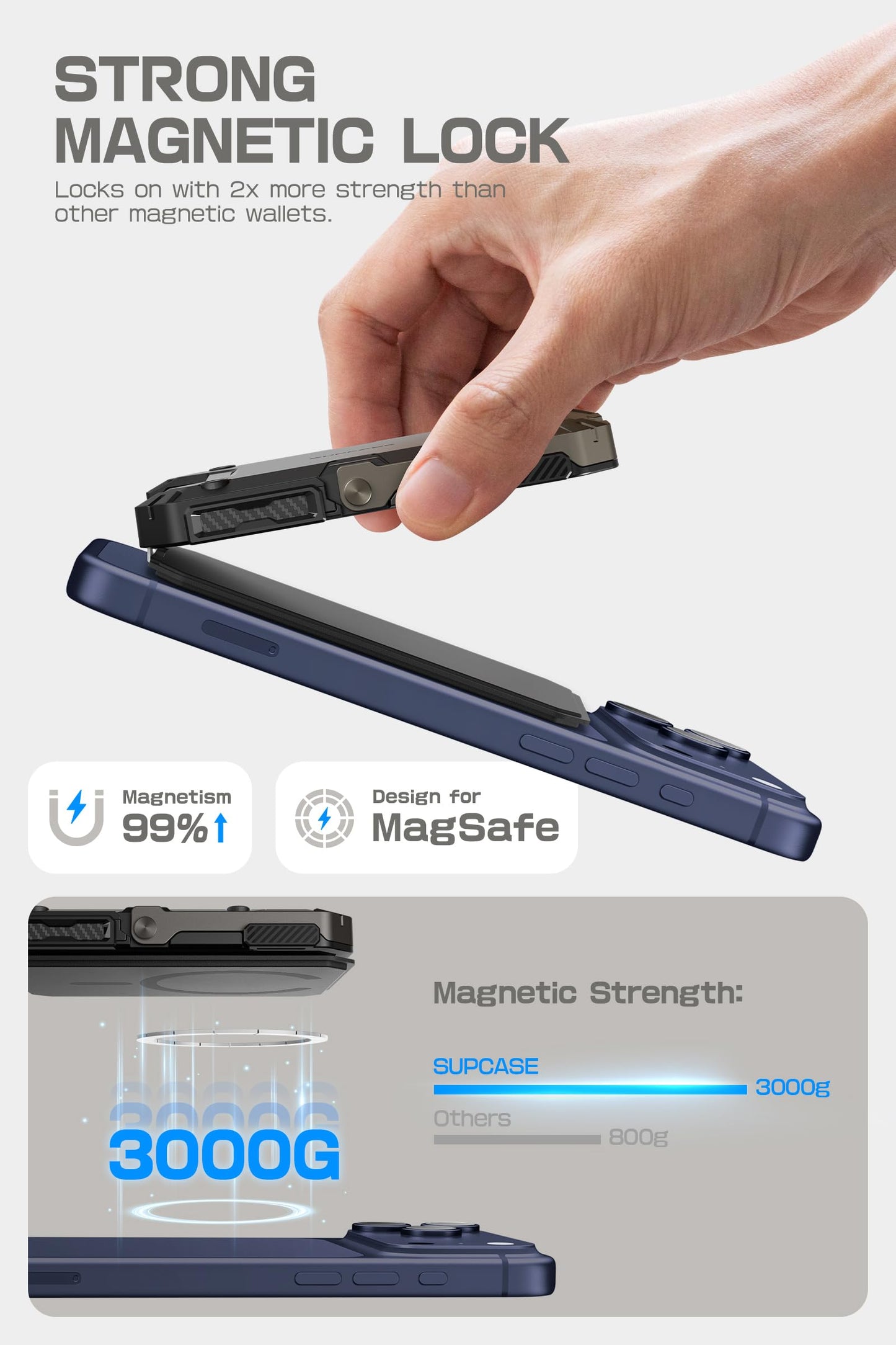 SUPCASE for MagSafe Wallet with Stand, Magnetic Wallet for Men, [Hold 5 Cards] [Adjustable Stand] [RFID Blocking] Phone Credit Card Holder Tripod