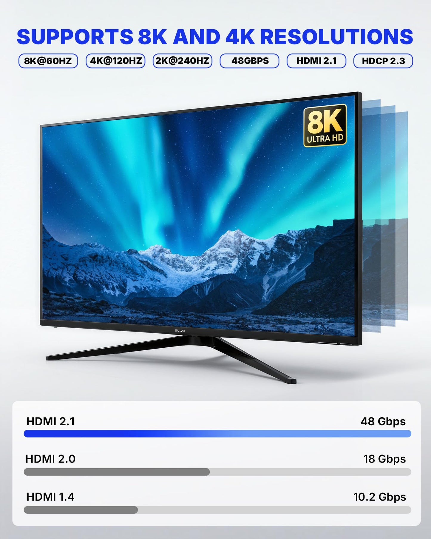 8K HDMI Booster Repeater, Active Signal Amplifier HDMI 2.1 Extender Supports 8K@60Hz / 4K@240Hz, Extends HDMI 1080P Up to 50m for PS5, Xbox Series