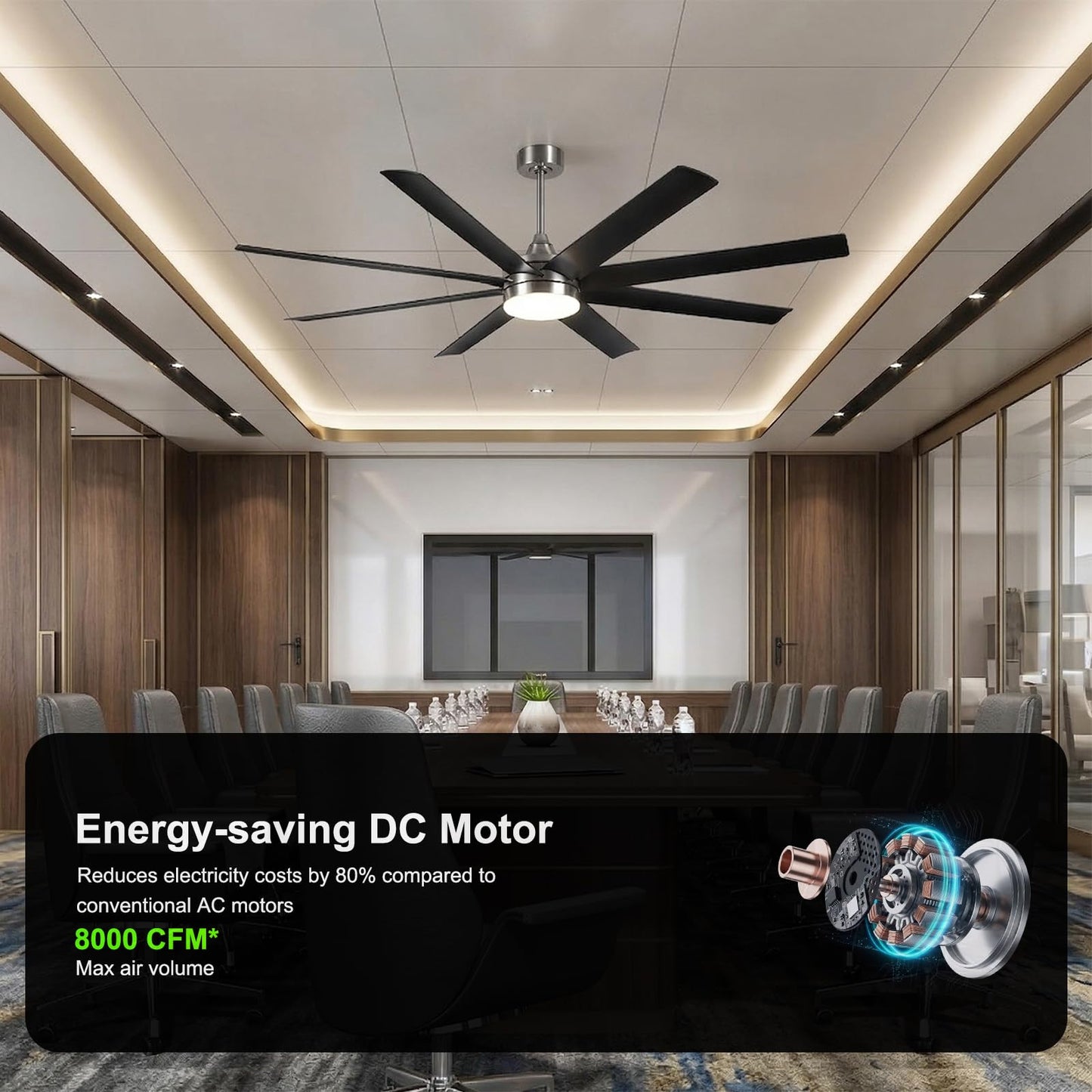 GLOVAO 72" Industrial Ceiling Fan with Light, 8 Blade, Brushed Nickel