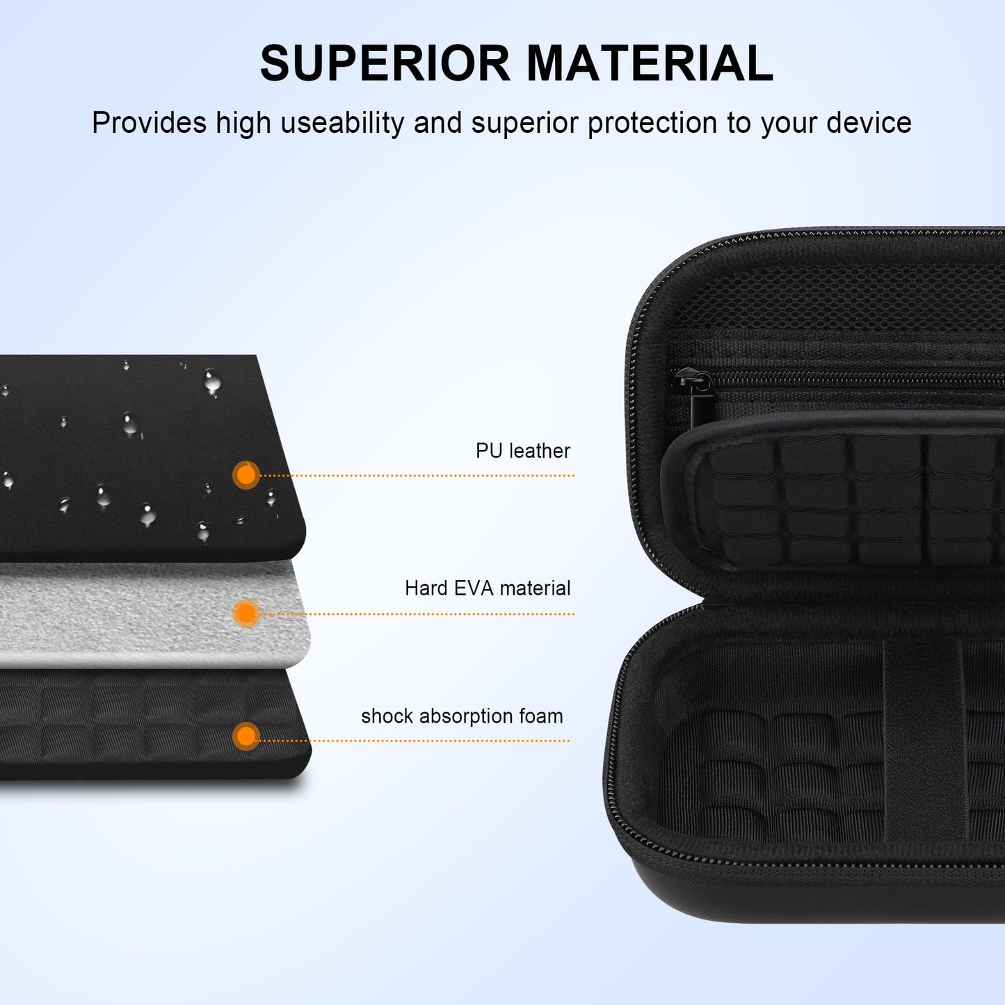 Elonbo Carrying Case for Canon Ivy 2/ Canon Ivy Mini Photo Printer, Portable Instant Smartphone Color Print Digital Camera Hard Travel Bag, Wireless