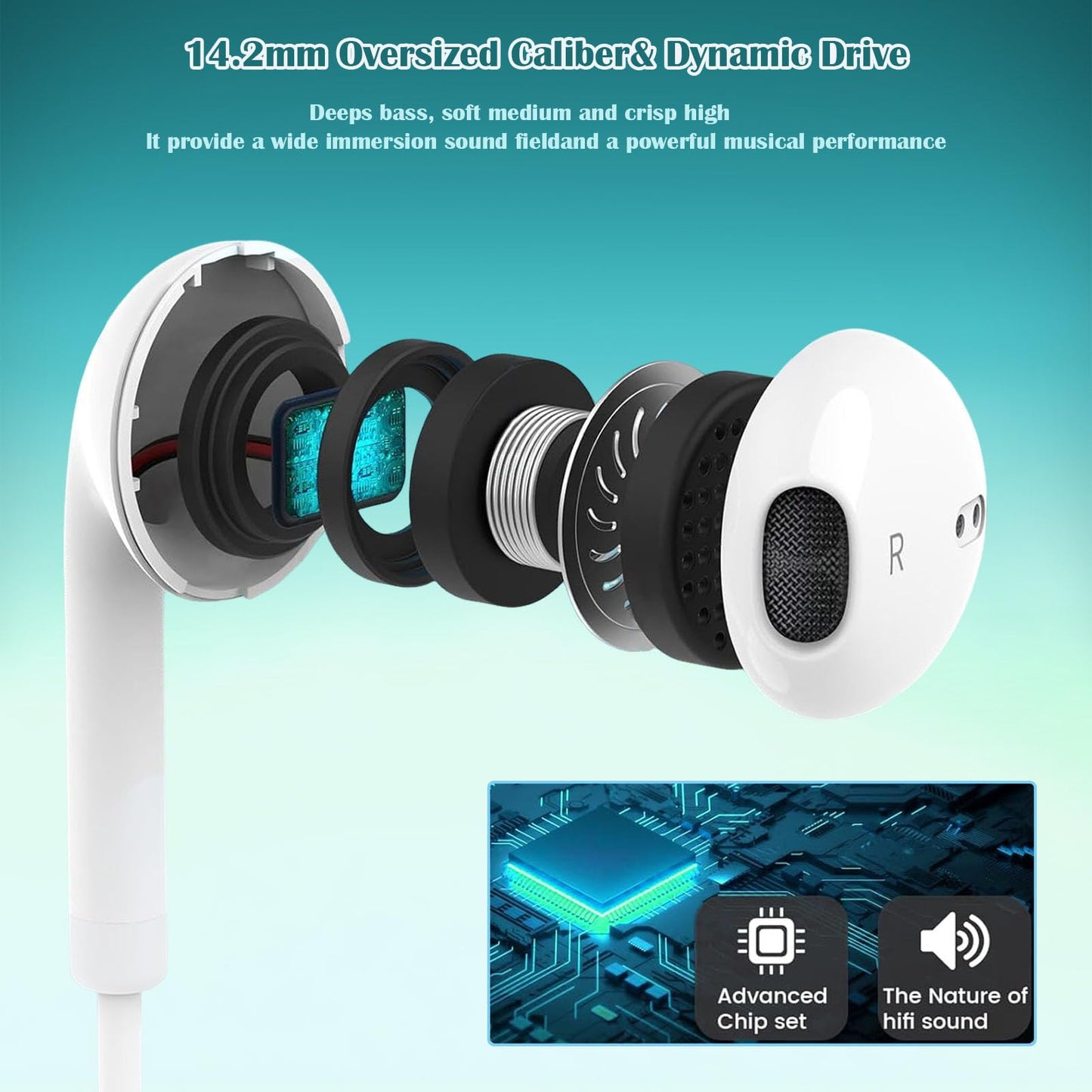 USB C Headphones for iPhone 15 16, Wired Earbuds Type C with Mic & Volume Control, In-Ear Earphones Wired USBC Ear Buds Compatible with iPhone 16/15