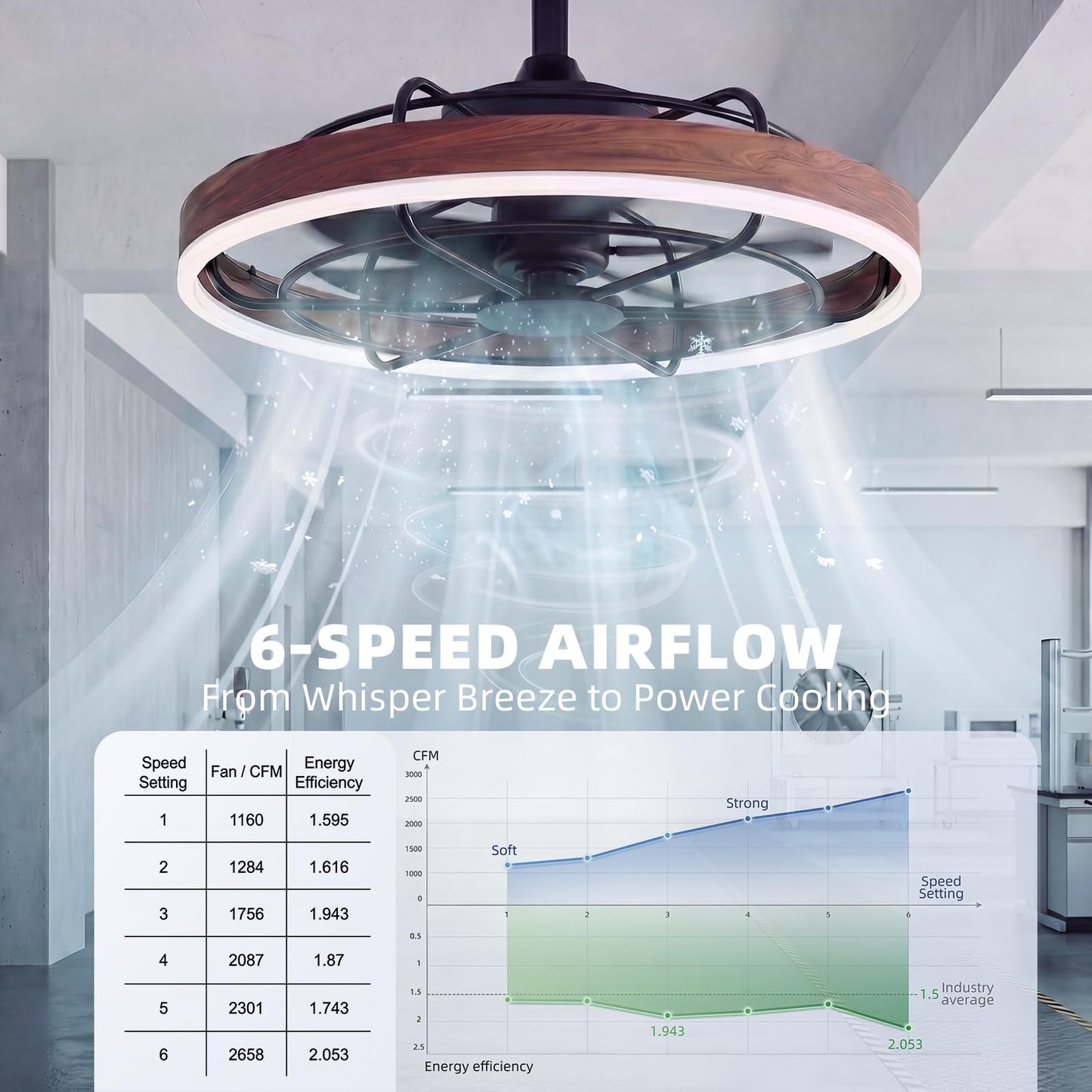 Heromind Farmhouse Gazebo Fan with Light, 20" Plug-in Gazebo Ceiliing Fan with App/Remote Control, Outdoor Ceiling Fan with Light IP65 Waterproof, 3