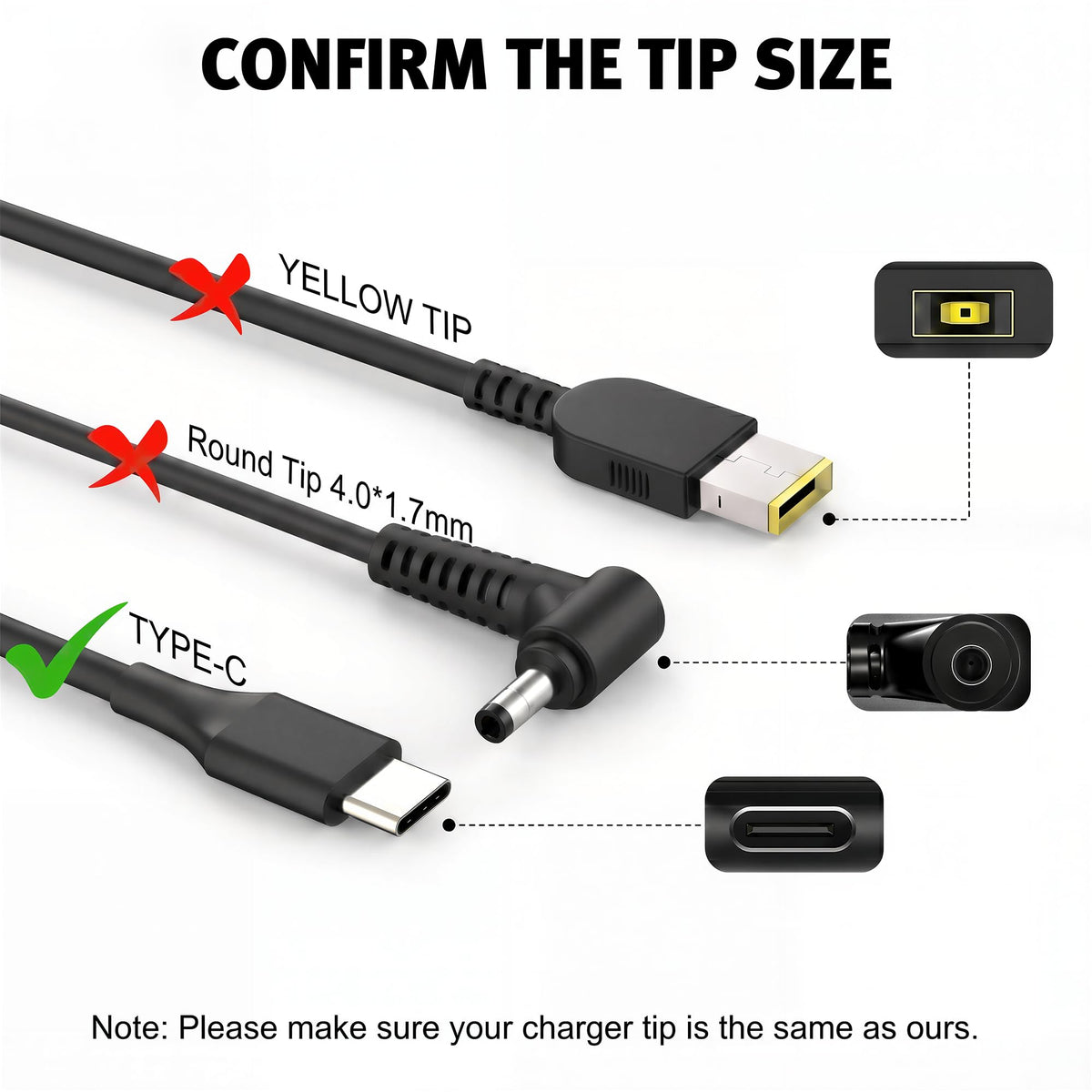 65W Laptop Charger Compatible with Lenovo USB C ThinkPad Yoga Chromebook