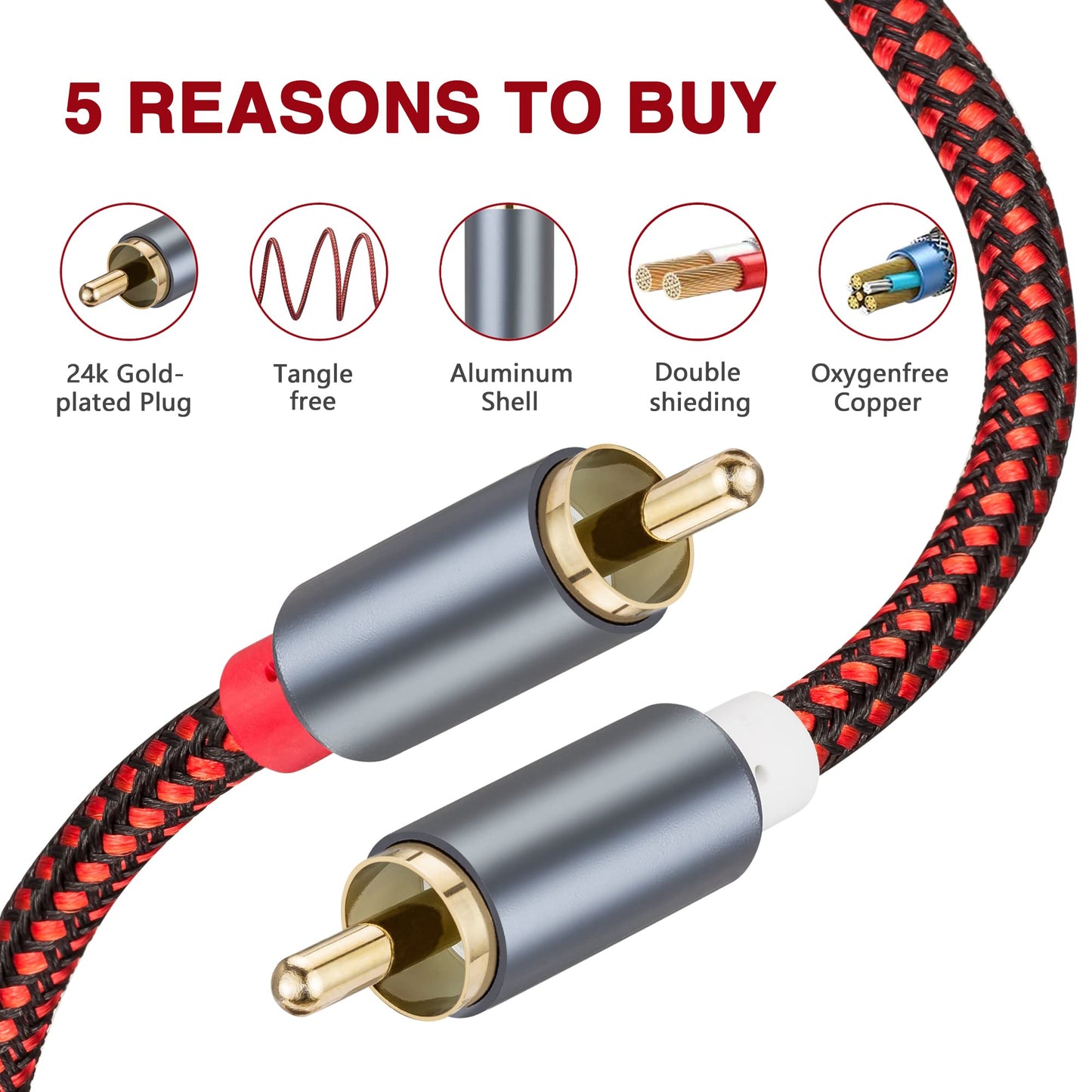 GESSEOR RCA Cable 15 ft RCA Cables, Hi-Fi Sound, Nylon Braided, Shielded RCA Audio Cable for Home Theater, HDTV, Amplifiers, Speakers
