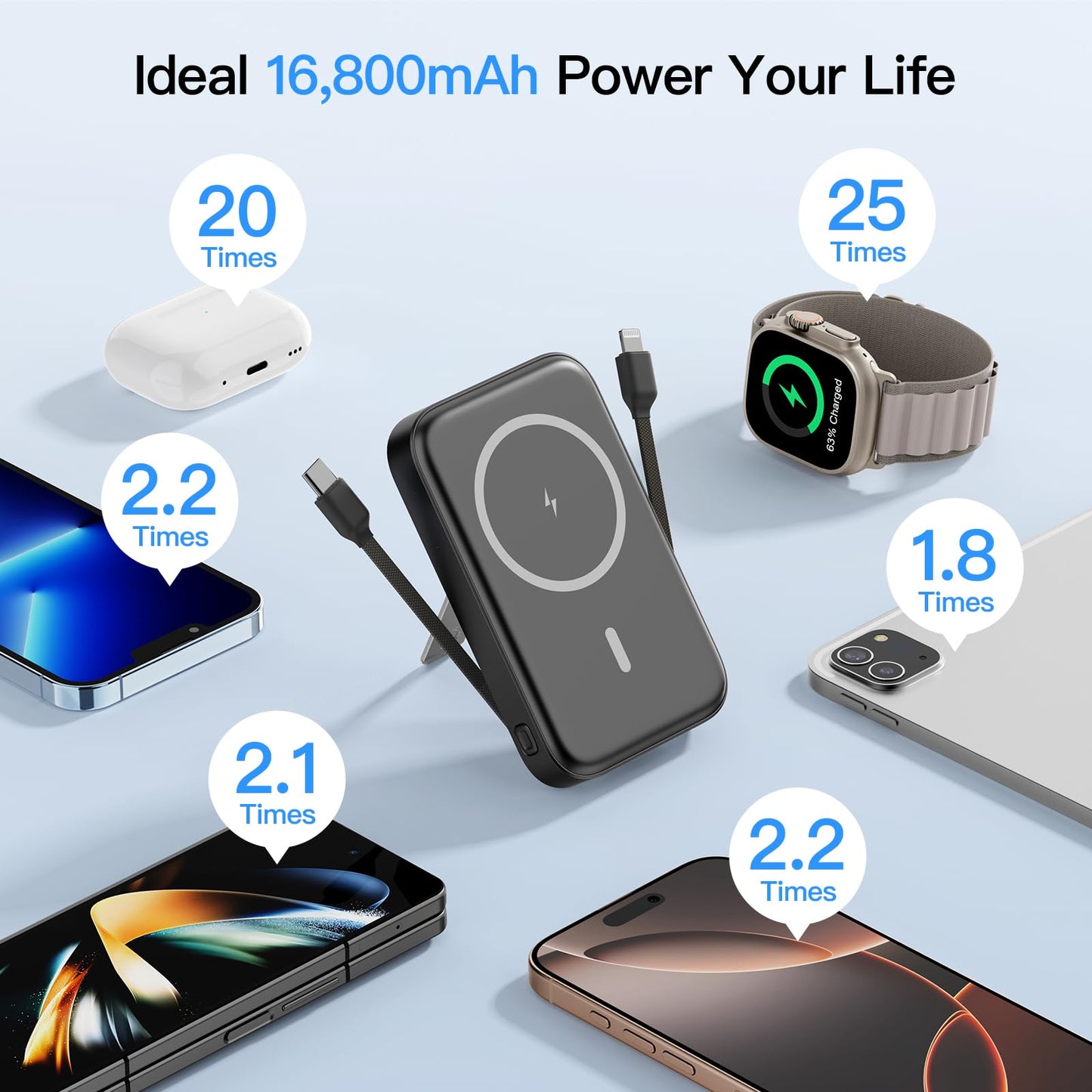 VTIAEK 2026 Latest Portable Charger, 16800mAh Magnetic Wireless Power Bank with 2 Built in Cables, LED Display Battery Pack Travel Essentials