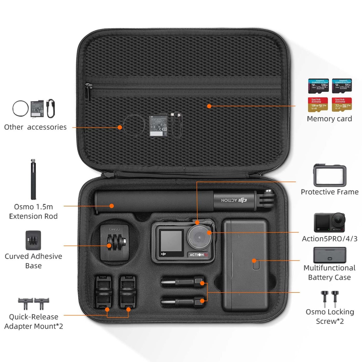 NUUBAGOOT Portable Case Waterproof Bag Charger Battery Base Selfie Stick Storage Handbag for DJI Osmo Action 5 PRO 4 3 Camera Accessories