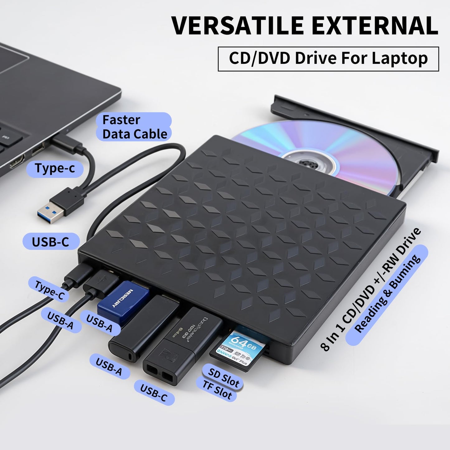 External DVD/CD Drive, DVD Player for Laptop 8 in 1, Portable CD Burner +/-RW Drive, CD Player for ROM Rewriter Burner, Compatible with Laptop