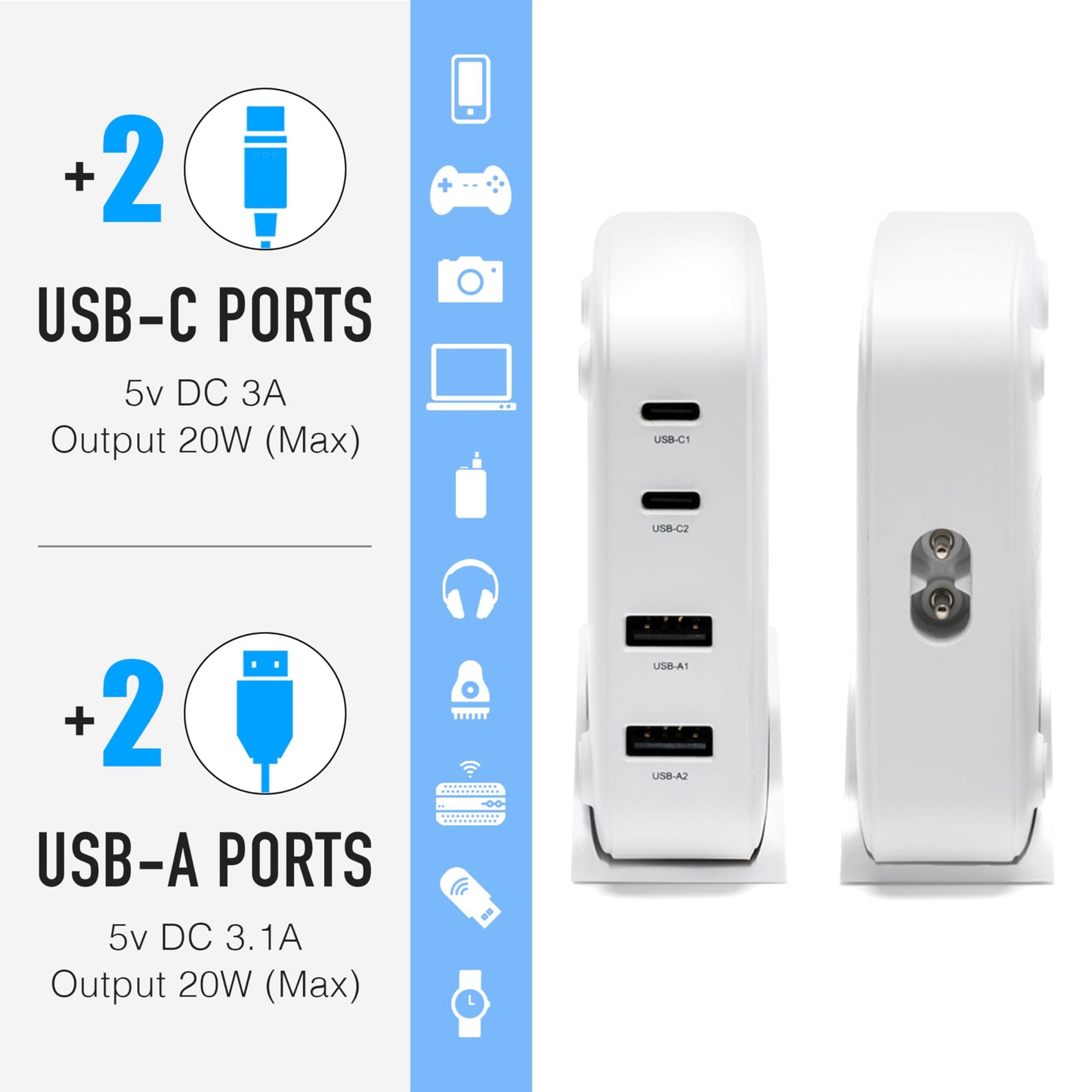 Cruise Approved Power Strip (incl Royal Caribbean, Disney, MSC, Celebrity) - Non Surge USB Charger [2 USB, 2 USB-C] 4 Port Charging, 3.8ft Cord
