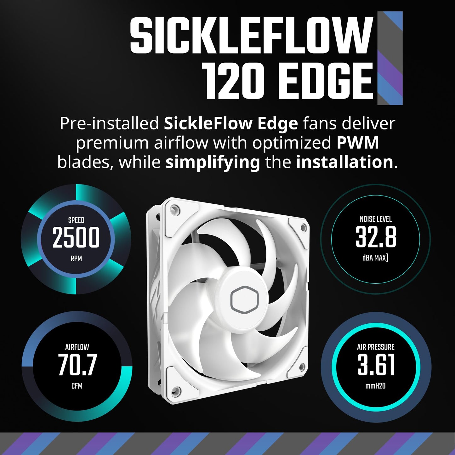 Cooler Master 240 Atmos White High Performance Close-Loop AIO Liquid Cooler, R9|i7 Dual Chamber Pump, Customize Cover, Sickleflow Edge PWM, aRGB