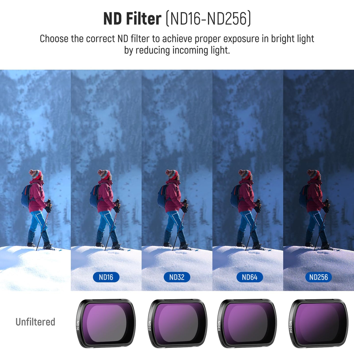 NEEWER Magnetic ND Filter Set Compatible with DJI Osmo Pocket 3 Creator Combo Accessories, 6 Pack ND16 ND32 ND64 ND256 CPL UV Lens Filter Kit + 2X