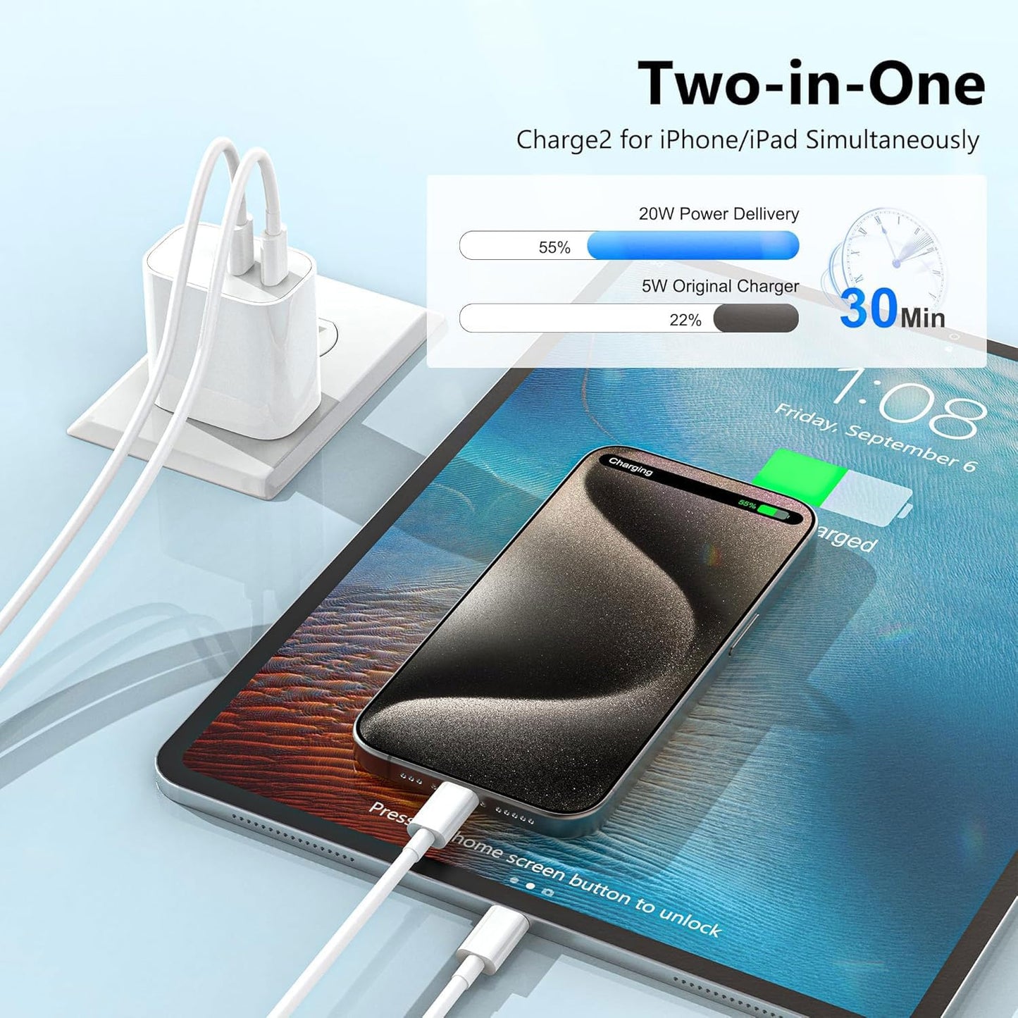 20W Fast Charger, Dual USB C Port Power Adapter Charger, Block Charging Charger for iPhone 17/16/15?4-Pack ?