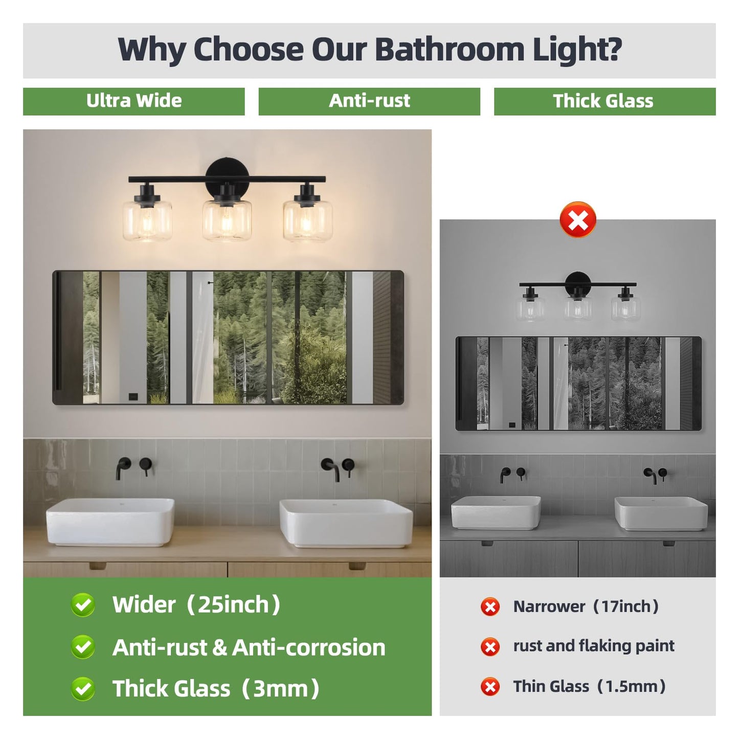 Smplhavn 2025 Upgraded Black Bathroom Vanity Light 3-Lights Bathroom Light Fixtures Over Mirror with Glass Shade 25 inch Wall Sconce Lighting