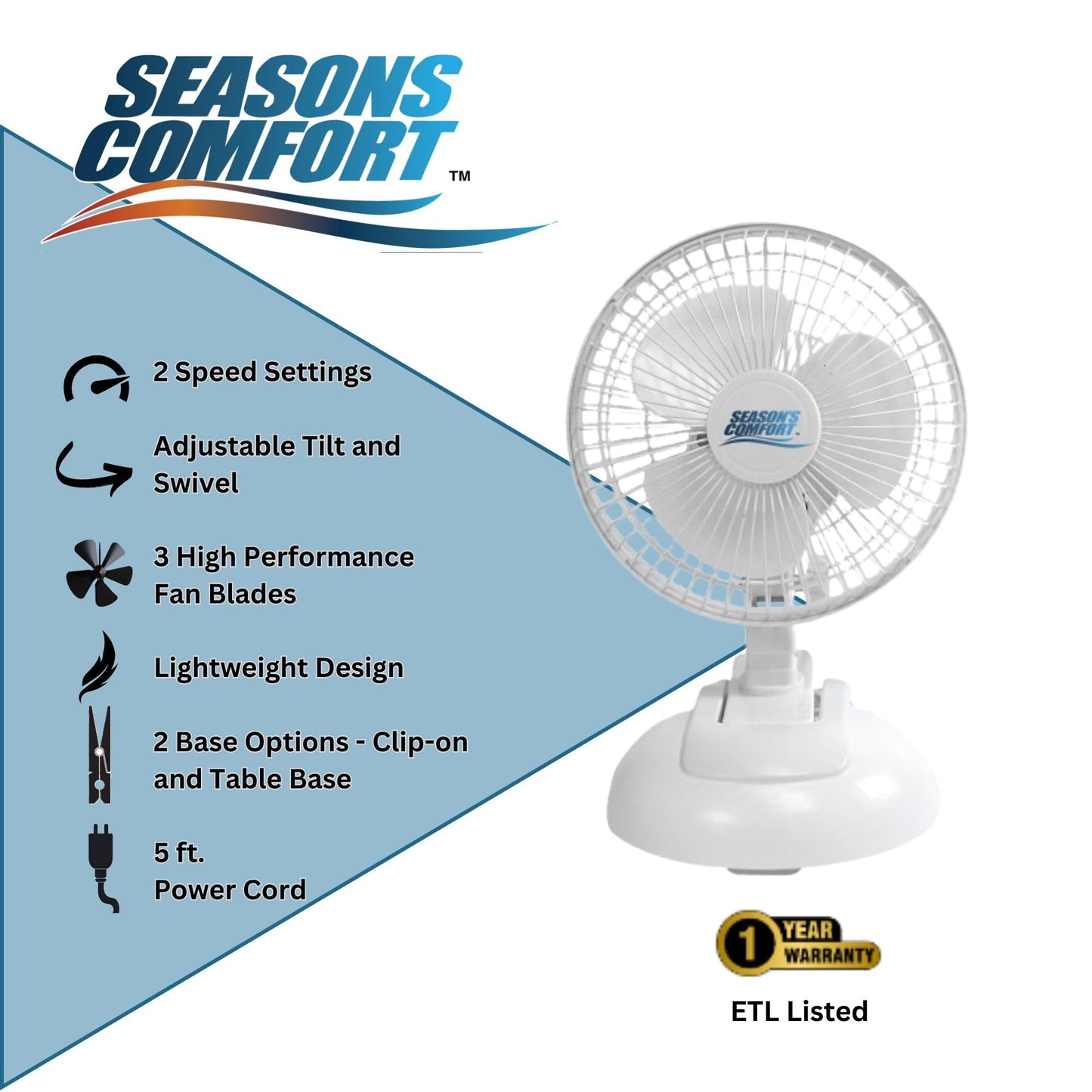 Seasons Comfort Personal Clip Or Desk Fan With Removable Base, Portable, Mini Bedroom Fan, 6 Inch, 2 Speed, Strong Clamp - Ideal for Home, Bedroom