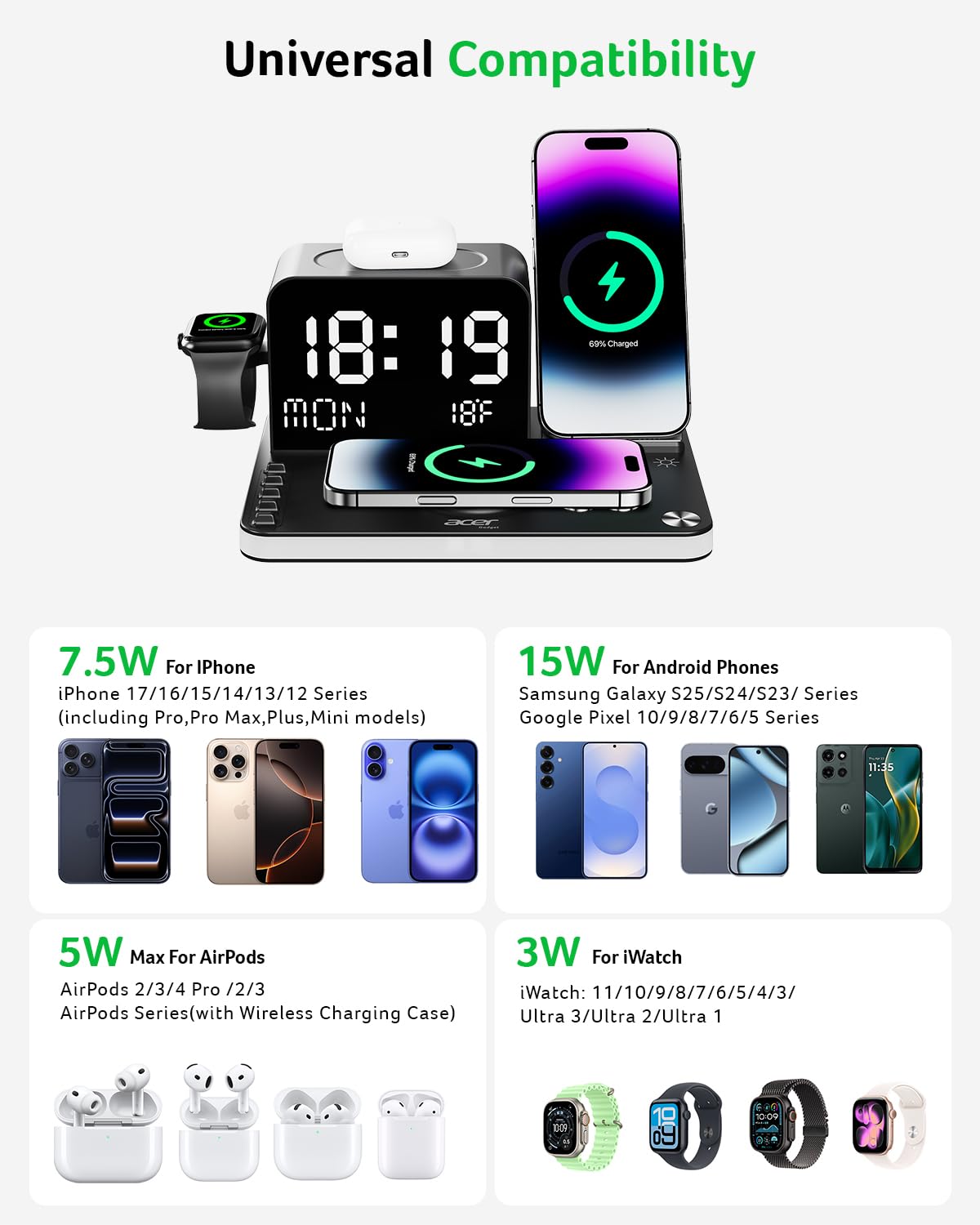 Acer Gadget 7-in-1 Wireless Charging Station Charger Stand for Multiple Devices for Apple - iPhone 17 16 15 14 13 12 Pro Max Apple Watch Airpods