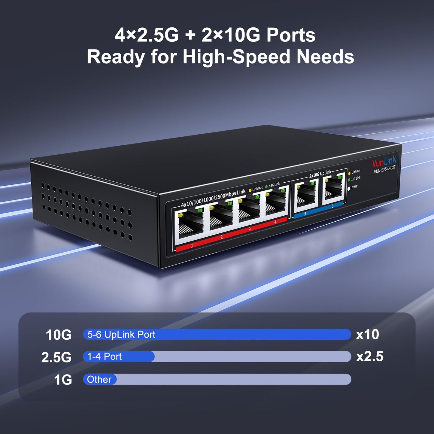 10Gb Ethernet Switch with 4 x 2.5GbE + 2 x 10GbE RJ45 Ports, VunLink 6 Port 10G/2.5G Multi-Gigabit Unmanaged Network Switch, Plug and Play, Fanless