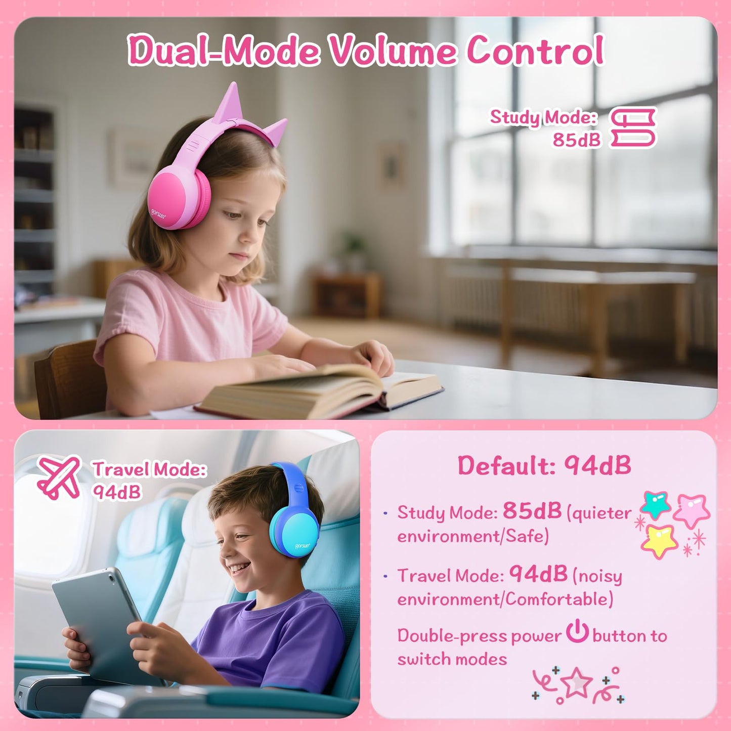 gorsun Kids Bluetooth Headphones, Over-Ear Toddler Headphones with Microphone, 85dB/94dB Volume Limited, 68H Playtime, Bluetooth 6.0, Portable Kids…