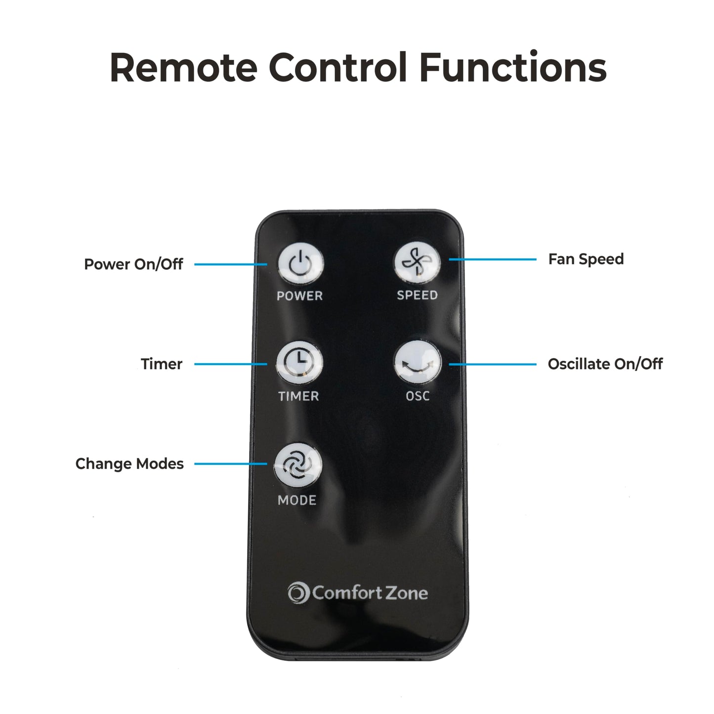 Comfort Zone 40-Inch Oscillating Bladeless Tower Fan